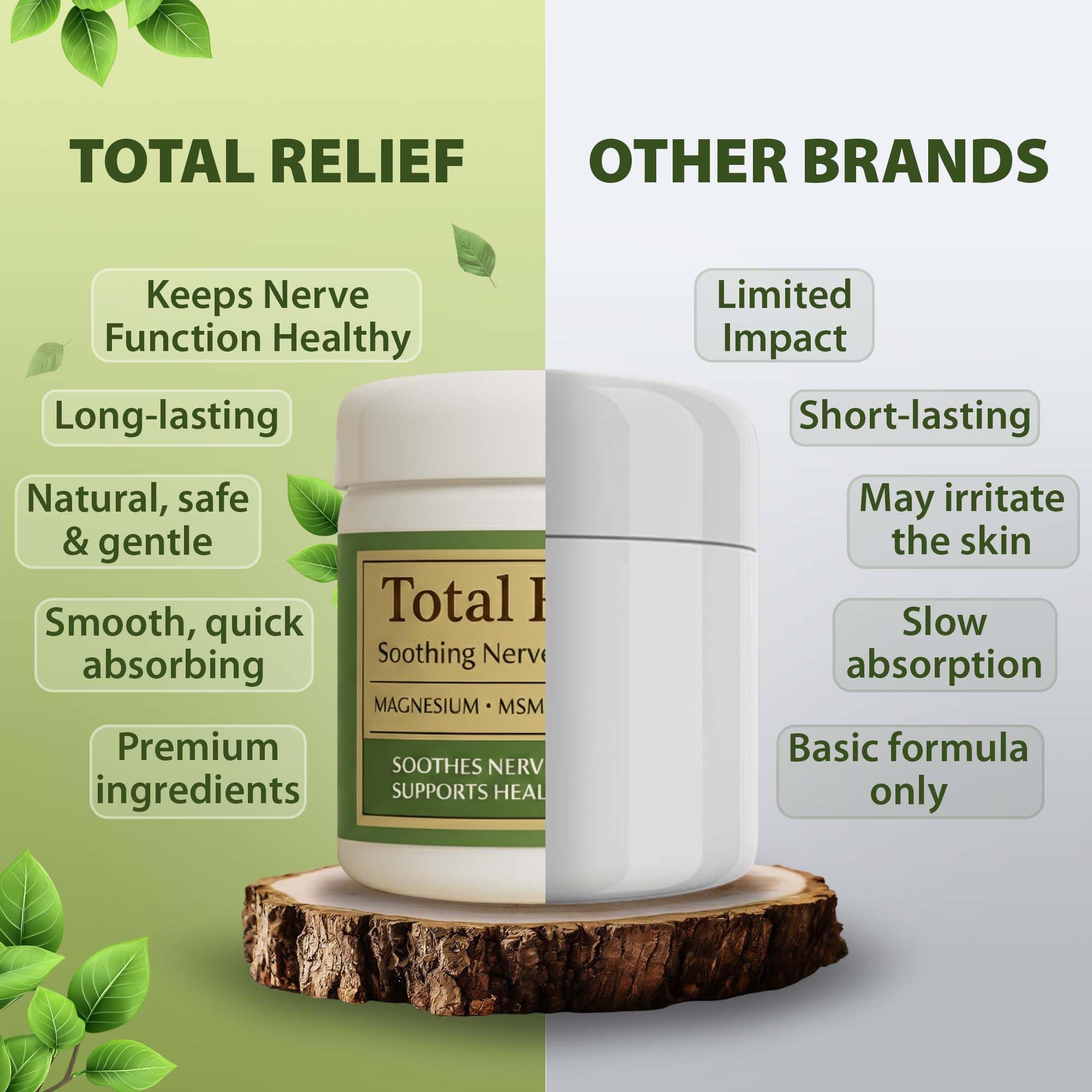 HiRelief Total Relief Magnesium Cream for Nerves – Fast-Absorbing Arnica + MSM, 4 oz