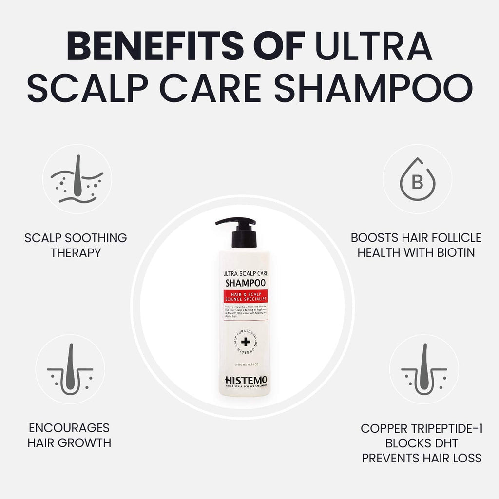 Histemo Ultra Scalp Care Shampoo | DHT Blocking Biotin for Oily & Color-Treated Hair - 16.91 oz