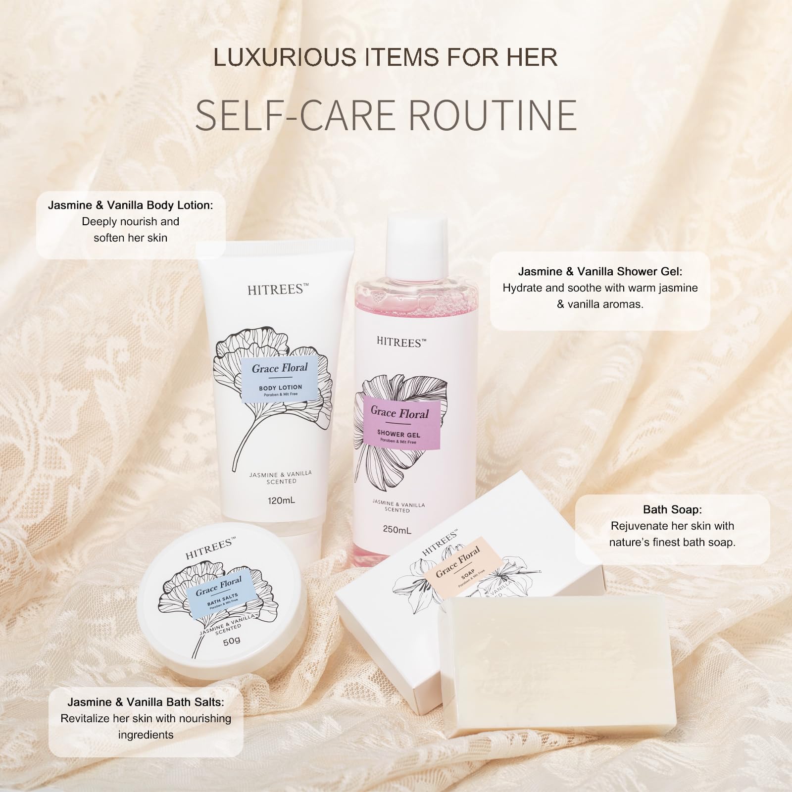 Hitrees Spa Gift Basket for Women & Men | Travel-Size Skincare & Bath Set