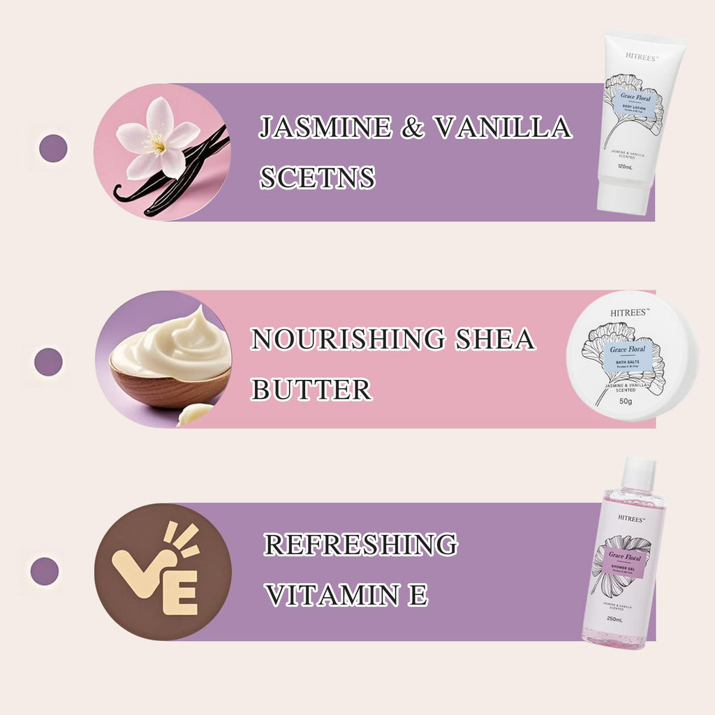 Hitrees Spa Gift Basket for Women & Men | Travel-Size Skincare & Bath Set