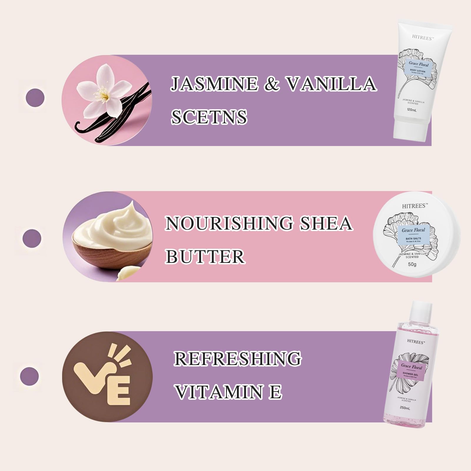 Hitrees Spa Gift Basket for Women & Men | Travel-Size Skincare & Bath Set