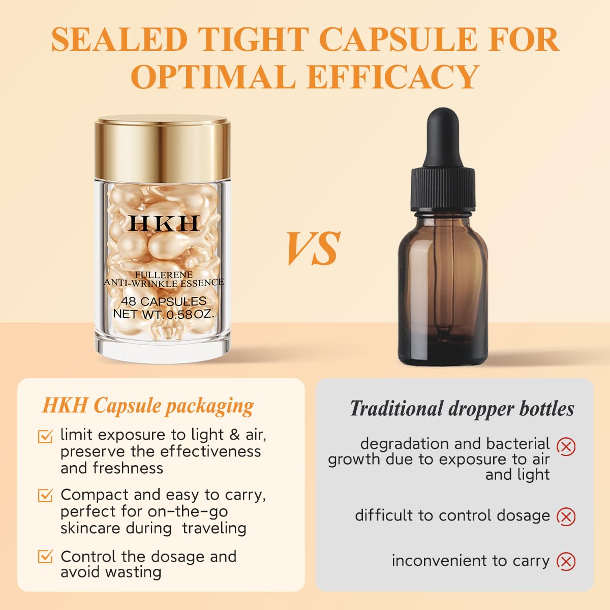 HKH Vitamin C Serum Oil with Vitamin E – Travel-Friendly 48 Capsules