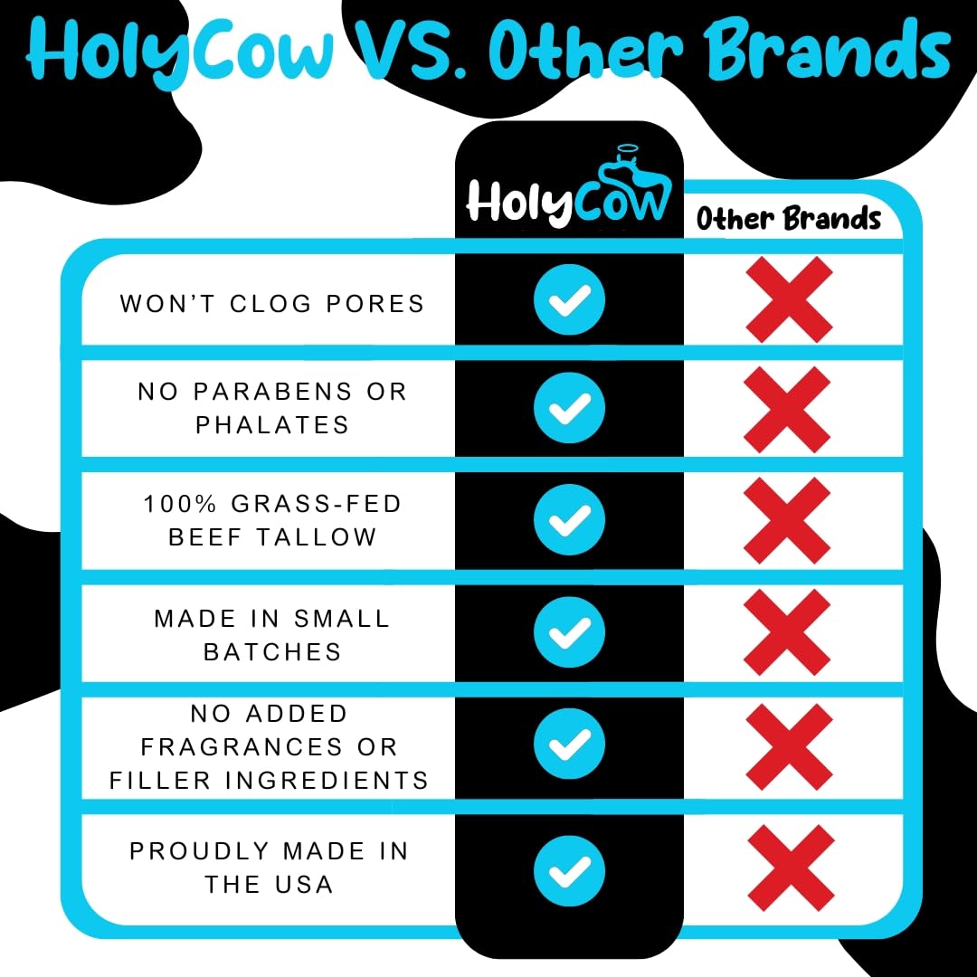 HolyCow Whipped Beef Tallow Balm – Unscented Skin Moisturizer with Organic Jojoba Oil