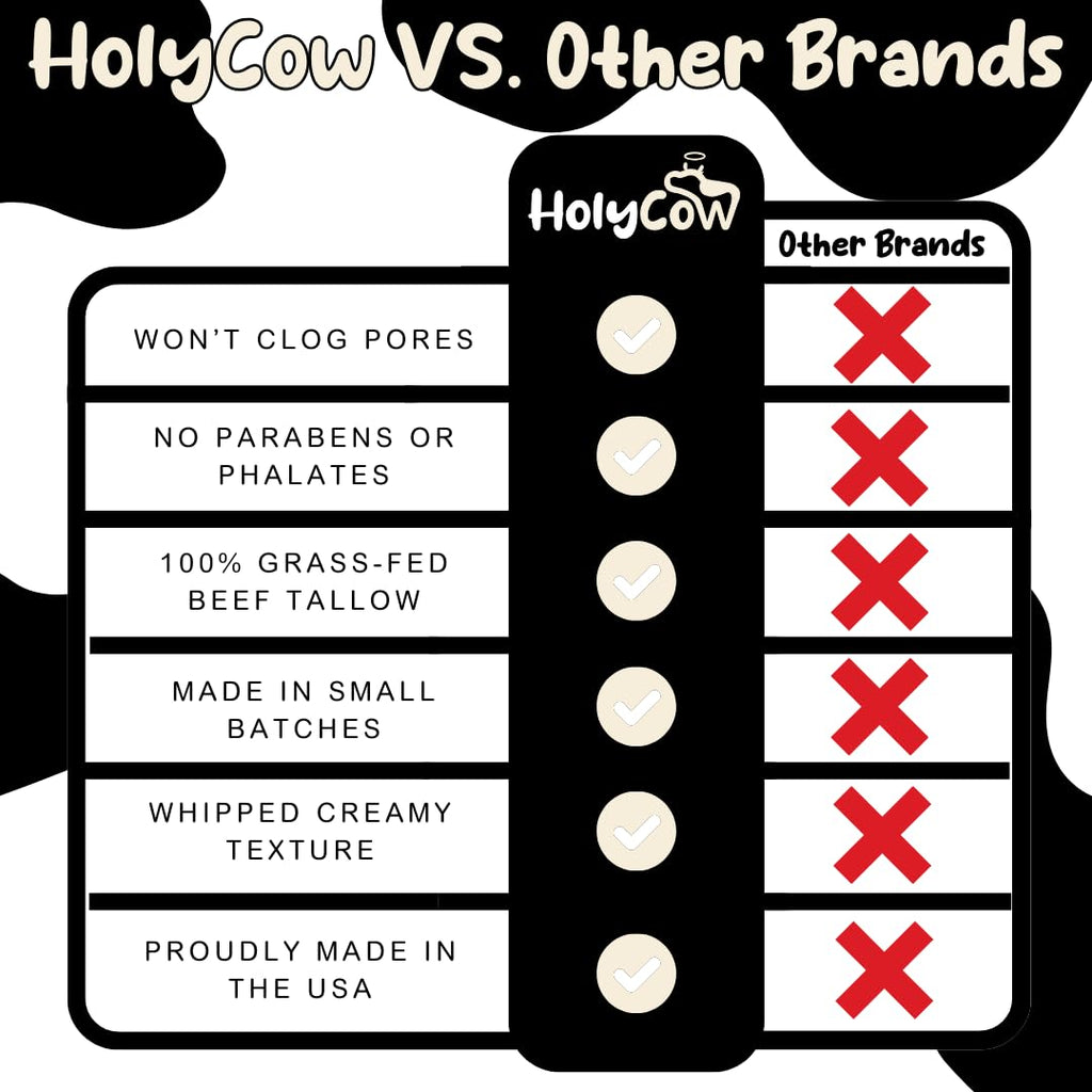 HolyCow Beef Tallow For Skin – Whipped Balm with Organic Jojoba Oil | Face & Body Moisturizer
