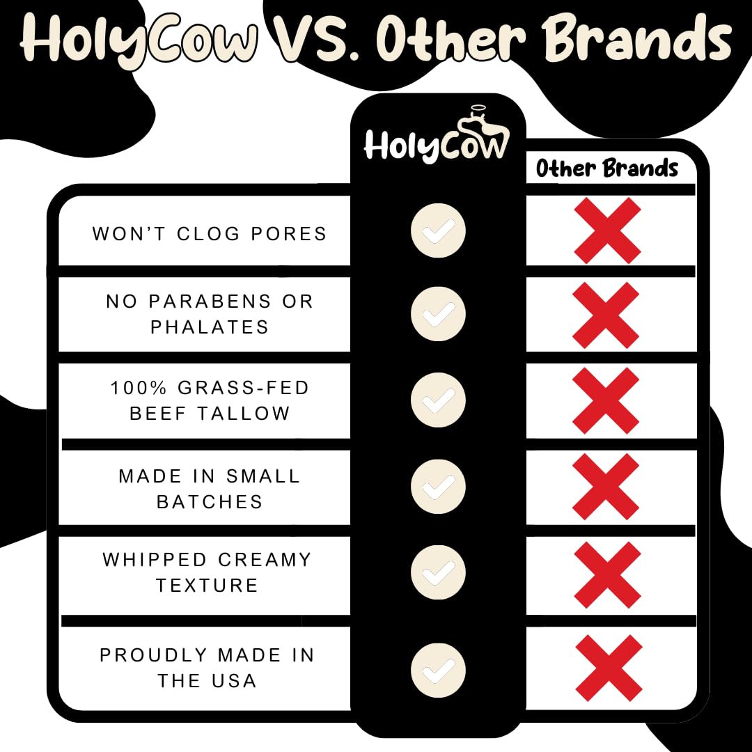 HolyCow Beef Tallow For Skin – Whipped Balm with Organic Jojoba Oil | Face & Body Moisturizer