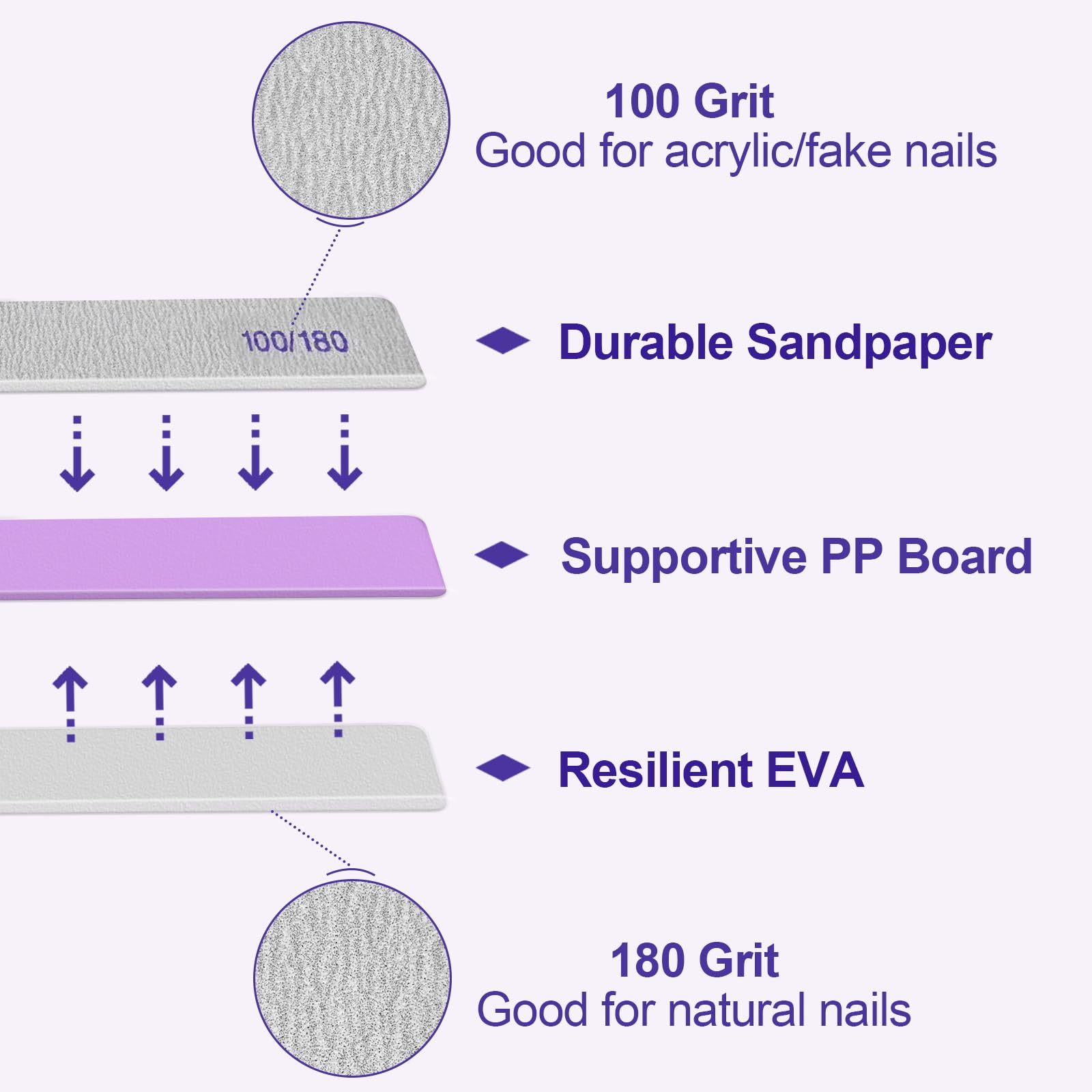 HomeyEra Nail Files (50 Pack) - 100/180 Grit Dual-Sided Emery Boards