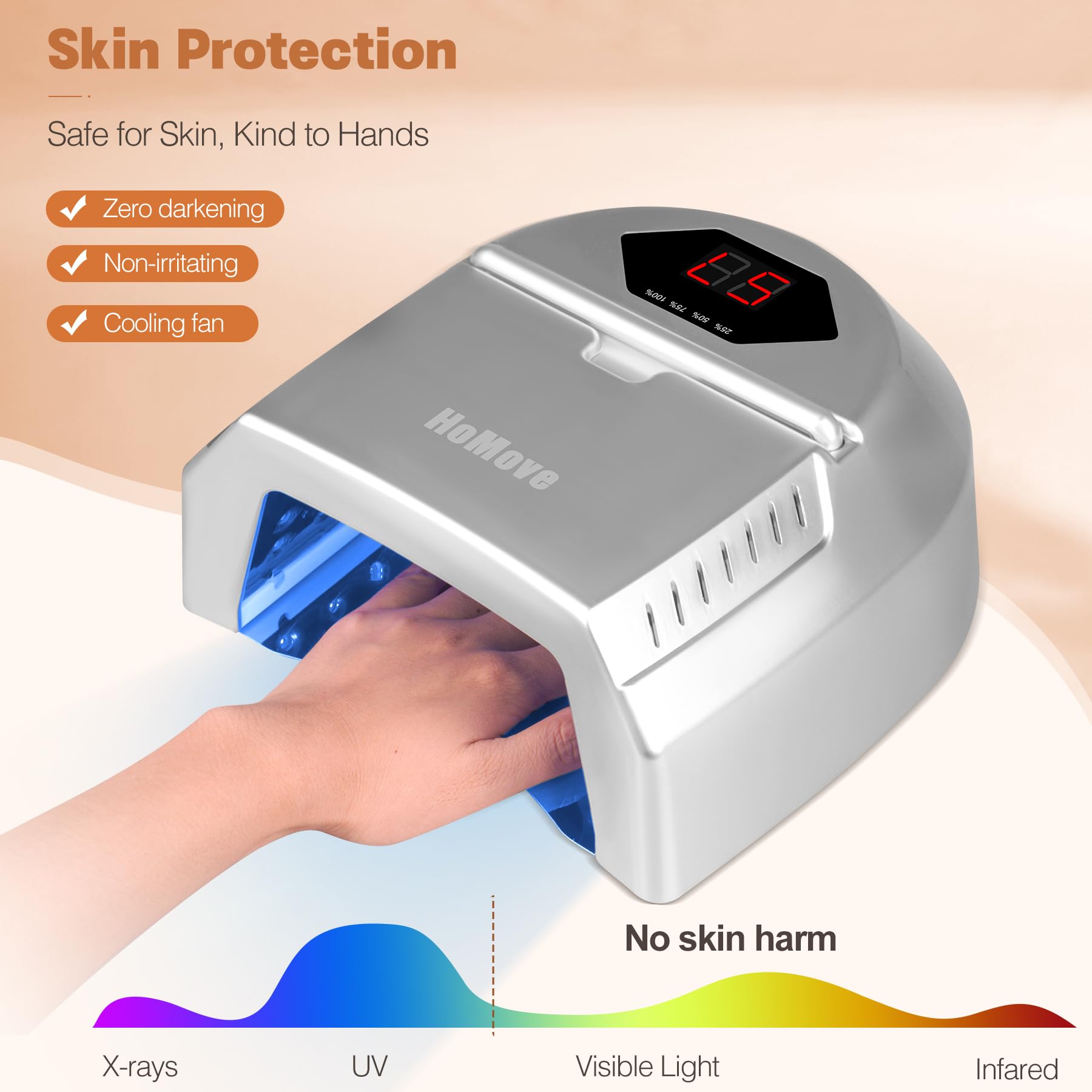 HoMove 72W Cordless UV LED Nail Lamp with Fan — Pro Gel Curing for Salon and Home (Silver)