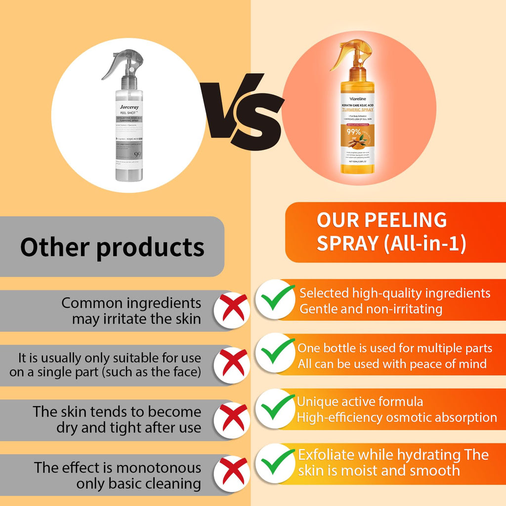 HONGYUNDA Peel Shot Keratin Care Spray — Turmeric Kojic Acid Exfoliating Spray with Retinol, Glutathione