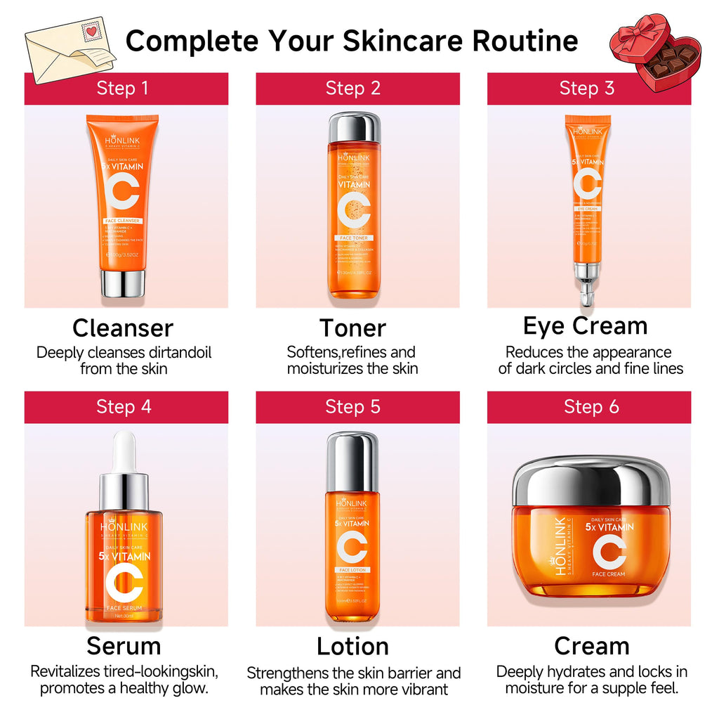 HONLINK Glown 6-Piece Hydrating Skincare Set — Vitamin C & Niacinamide | Gift for Women