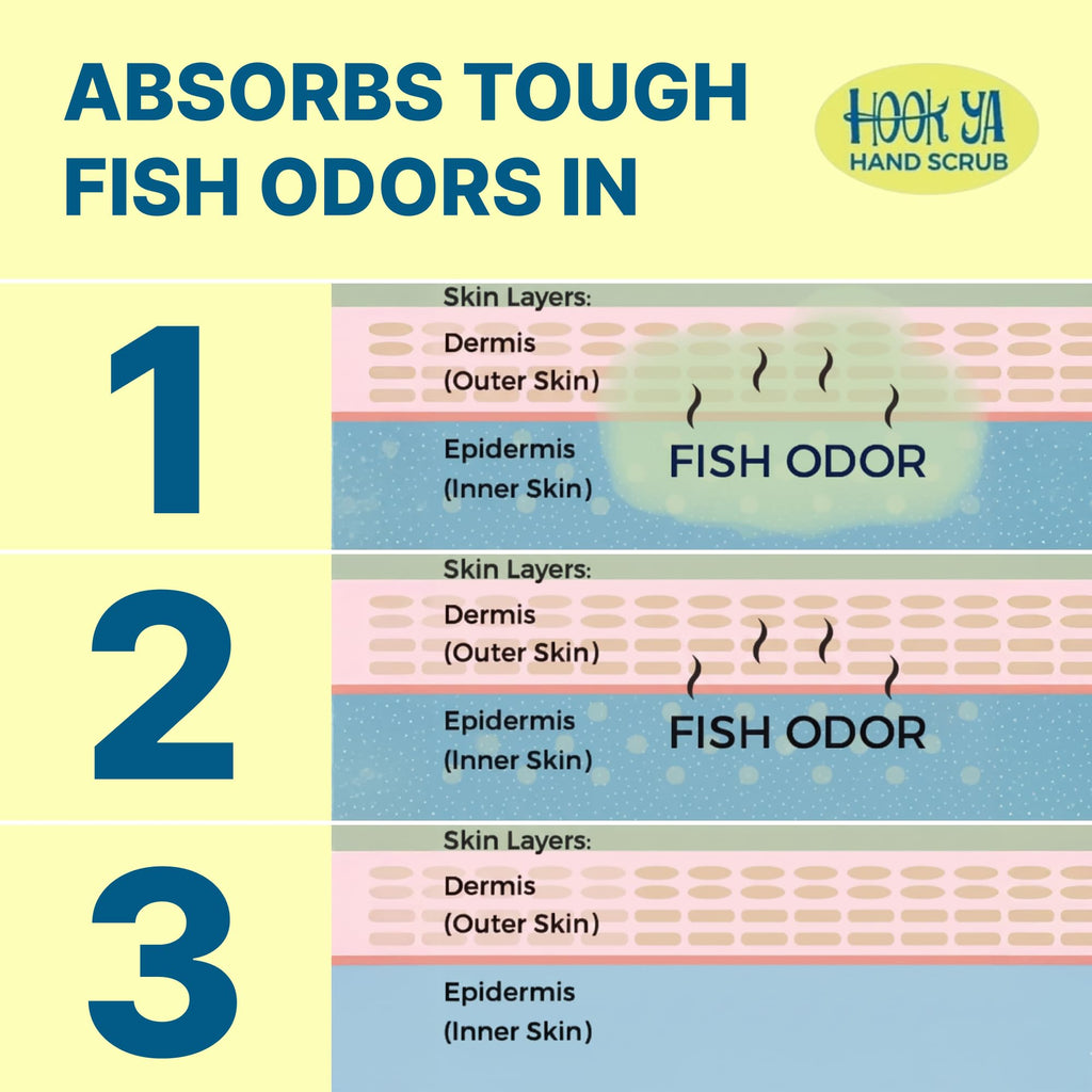 Hook'Ya Fishing Hand Soap – Odor-Removing Degreaser for Anglers | 2 Pack 12oz