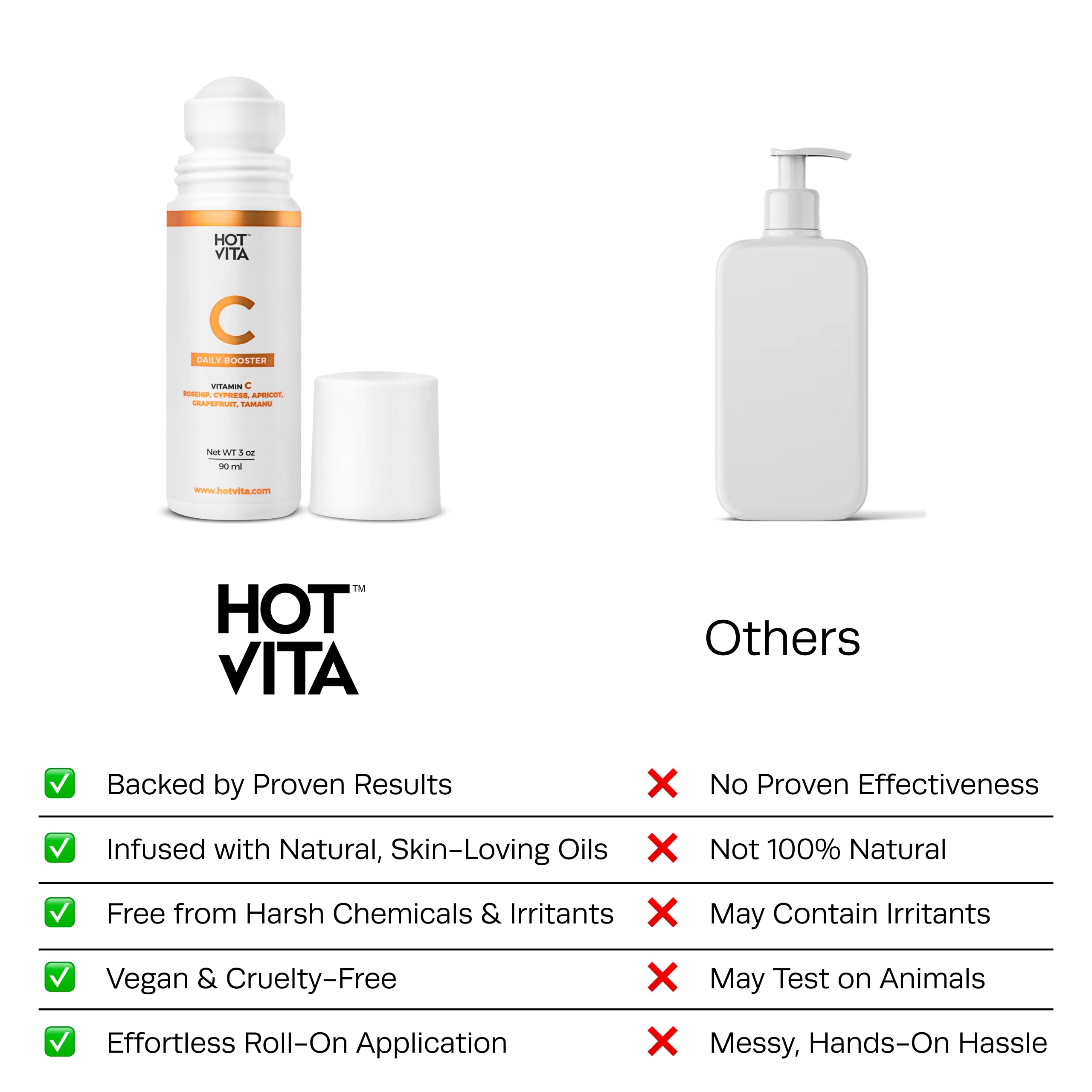 Hot Vita Vitamin C Body Oil for Women – Hydrating & Brightening