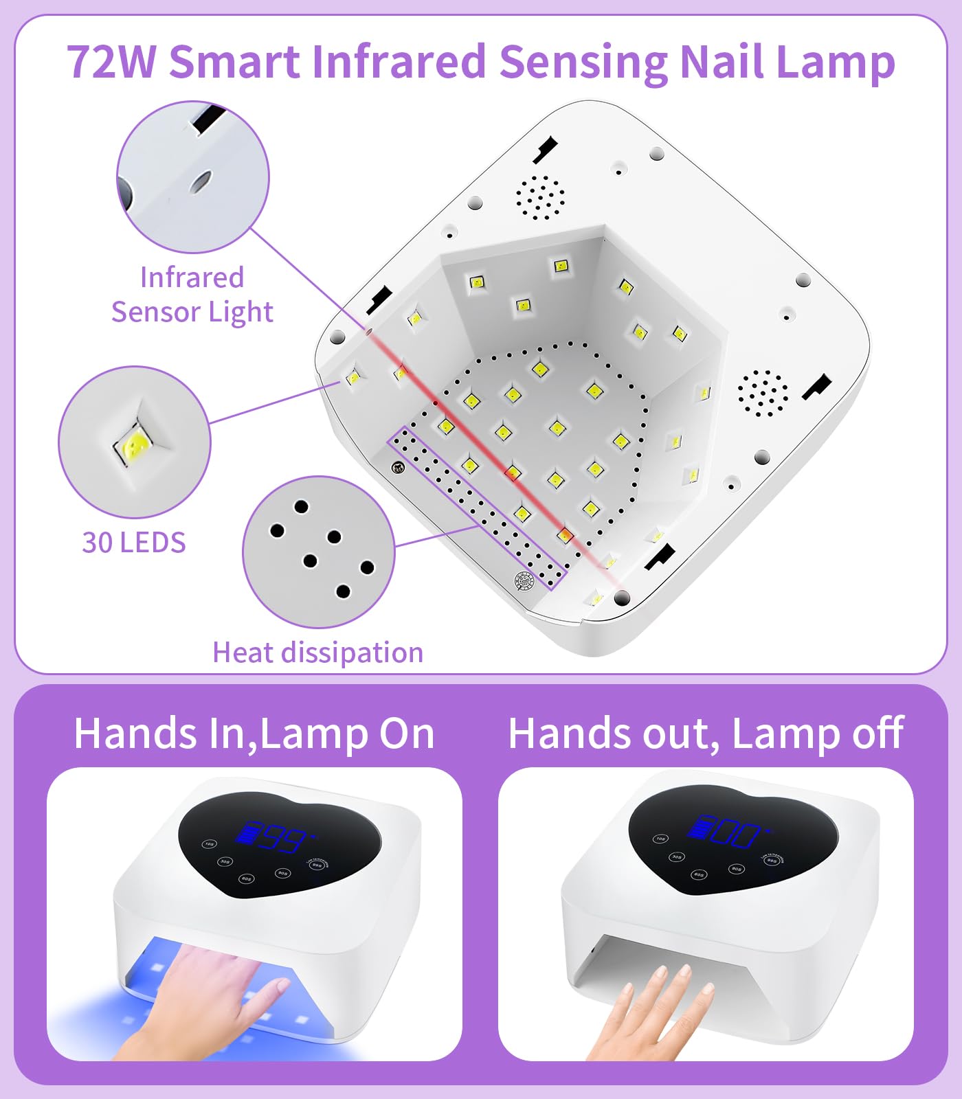 HUGMAPLE 72W UV Nail Lamp – 5 Timers, Auto Sensor, Cordless Rechargeable