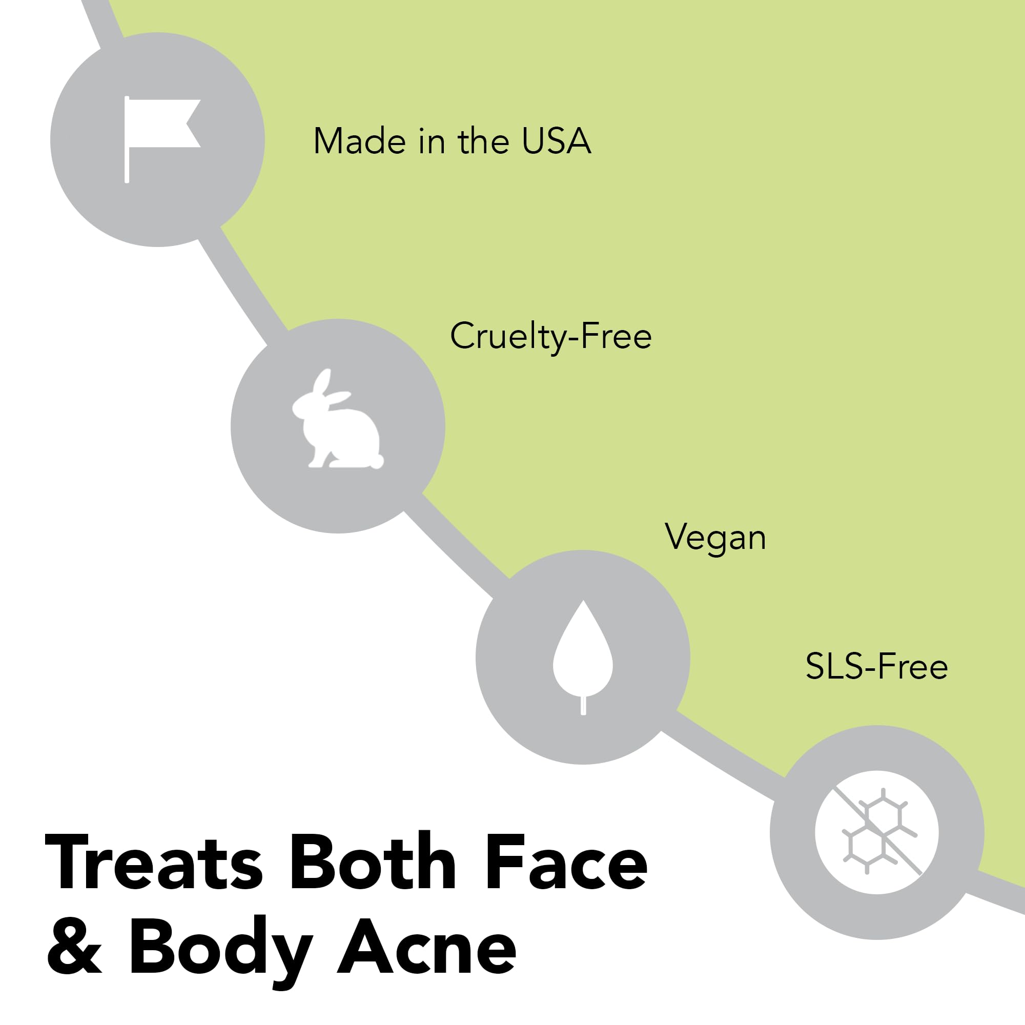 humane 10% Benzoyl Peroxide Acne Body Wash — 8 oz, Vegan & Cruelty-Free