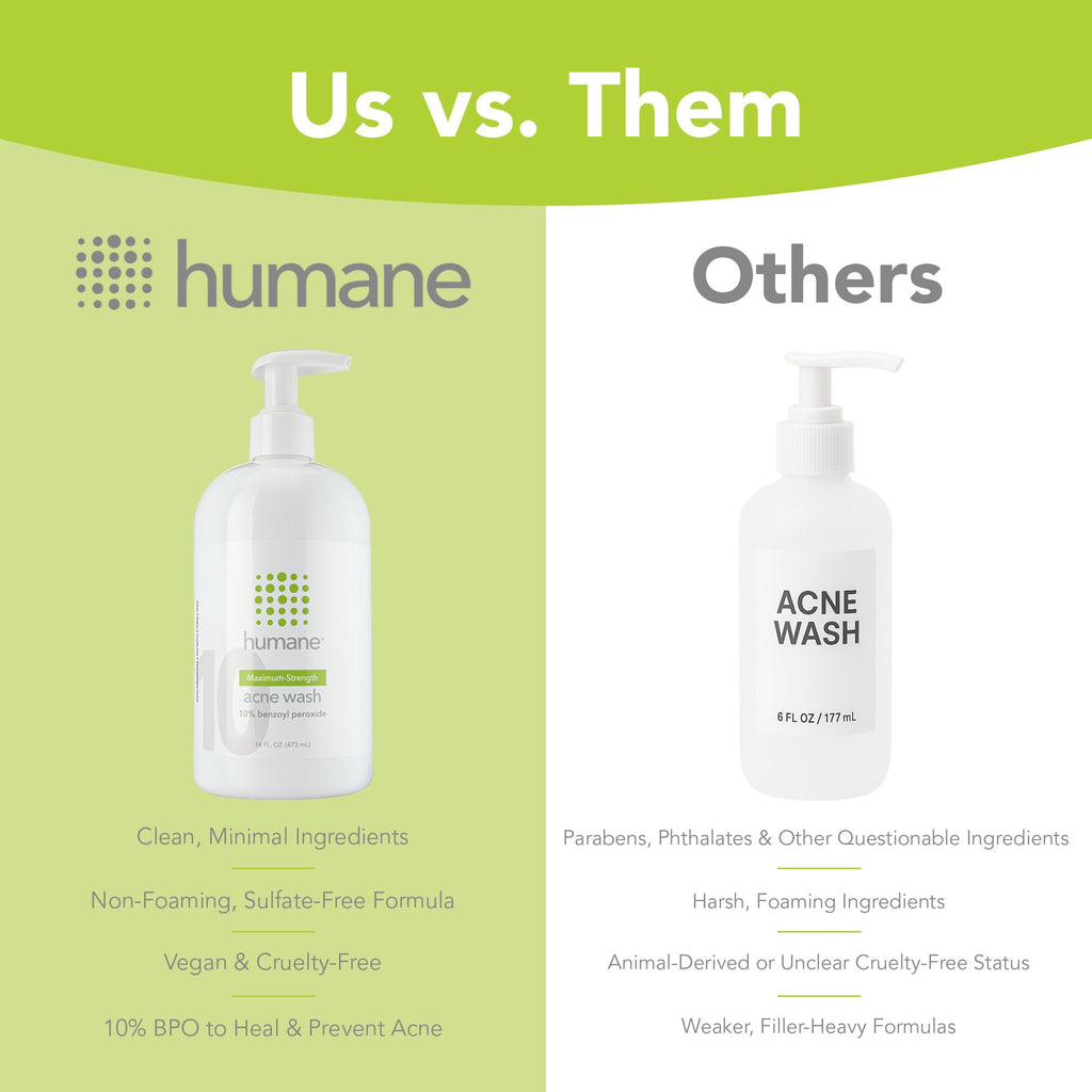 Humane 10% Benzoyl Peroxide Acne Body Wash – Maximum-Strength Face, Back & Body Cleanser (16 oz)