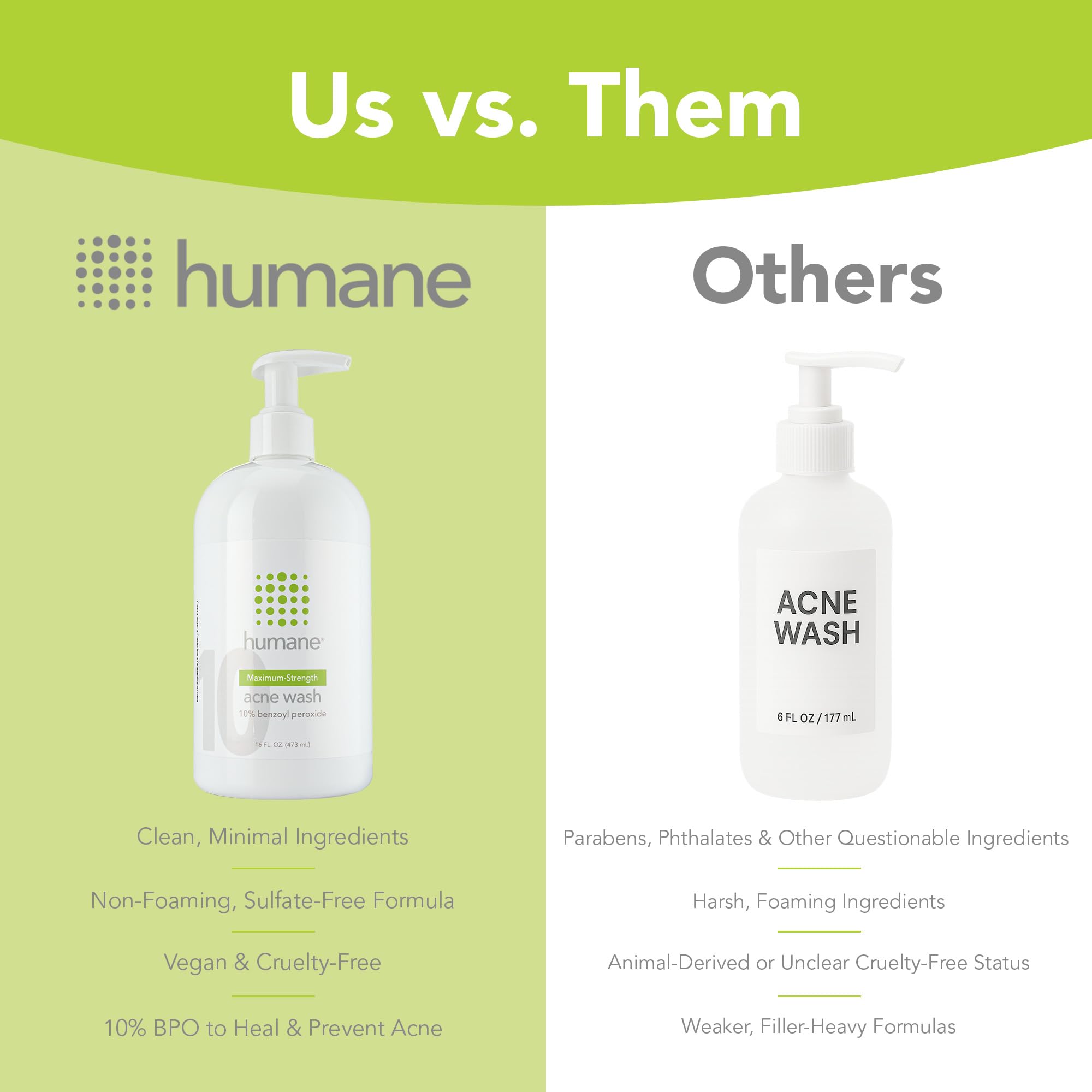 Humane 10% Benzoyl Peroxide Acne Body Wash – Maximum-Strength Face, Back & Body Cleanser (16 oz)