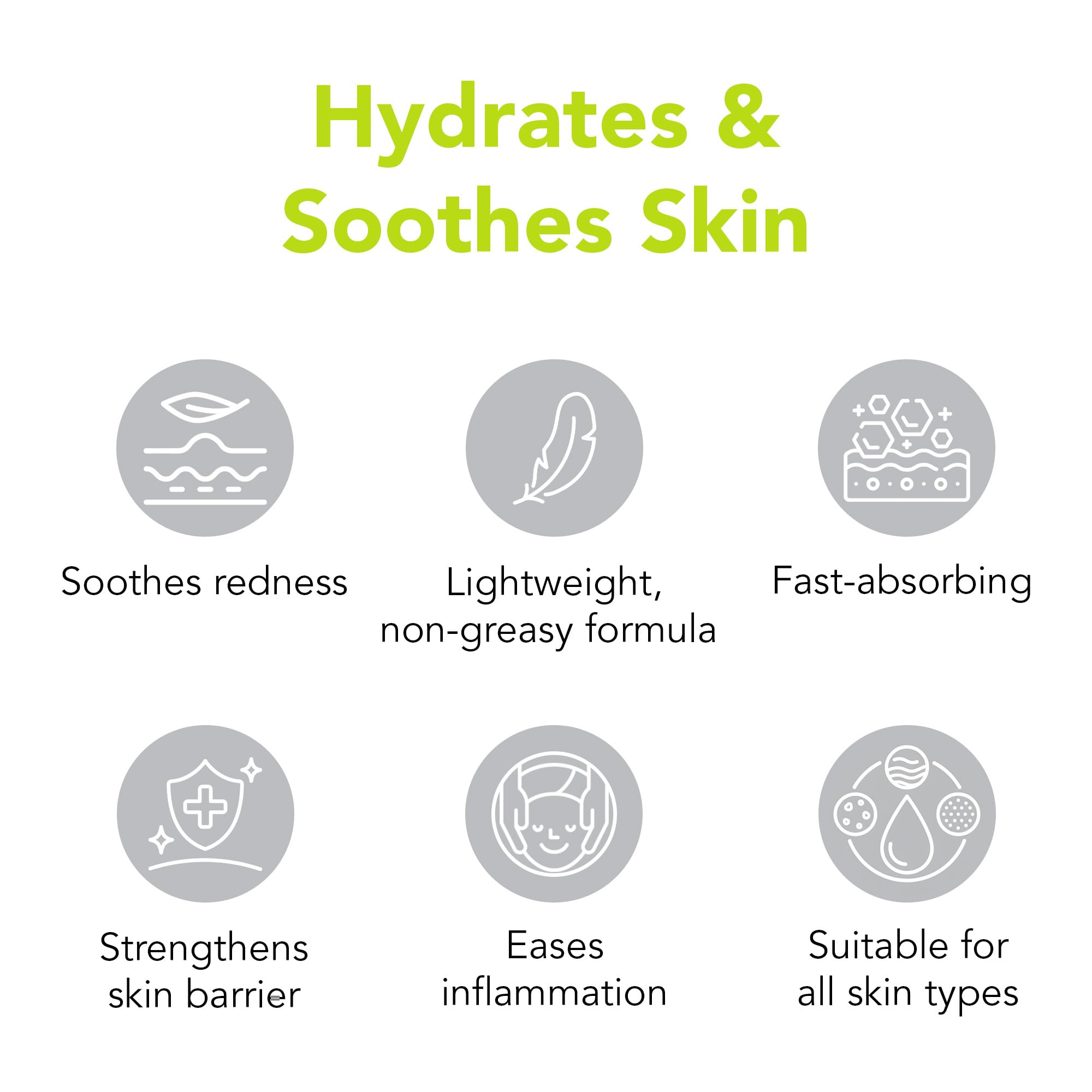 Humane Oil-Free Daily Moisturizer for Acne-Prone Skin – 4 oz with Hyaluronic Acid, Aloe Vera, Cucumber & Grapeseed