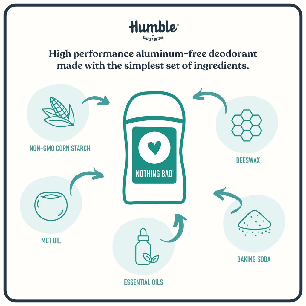 HUMBLE Aluminum-Free Deodorant Stick — Subtle Citrus, Bergamot Ginger, Mountain Lavender, Moroccan Rose | Pack of 3