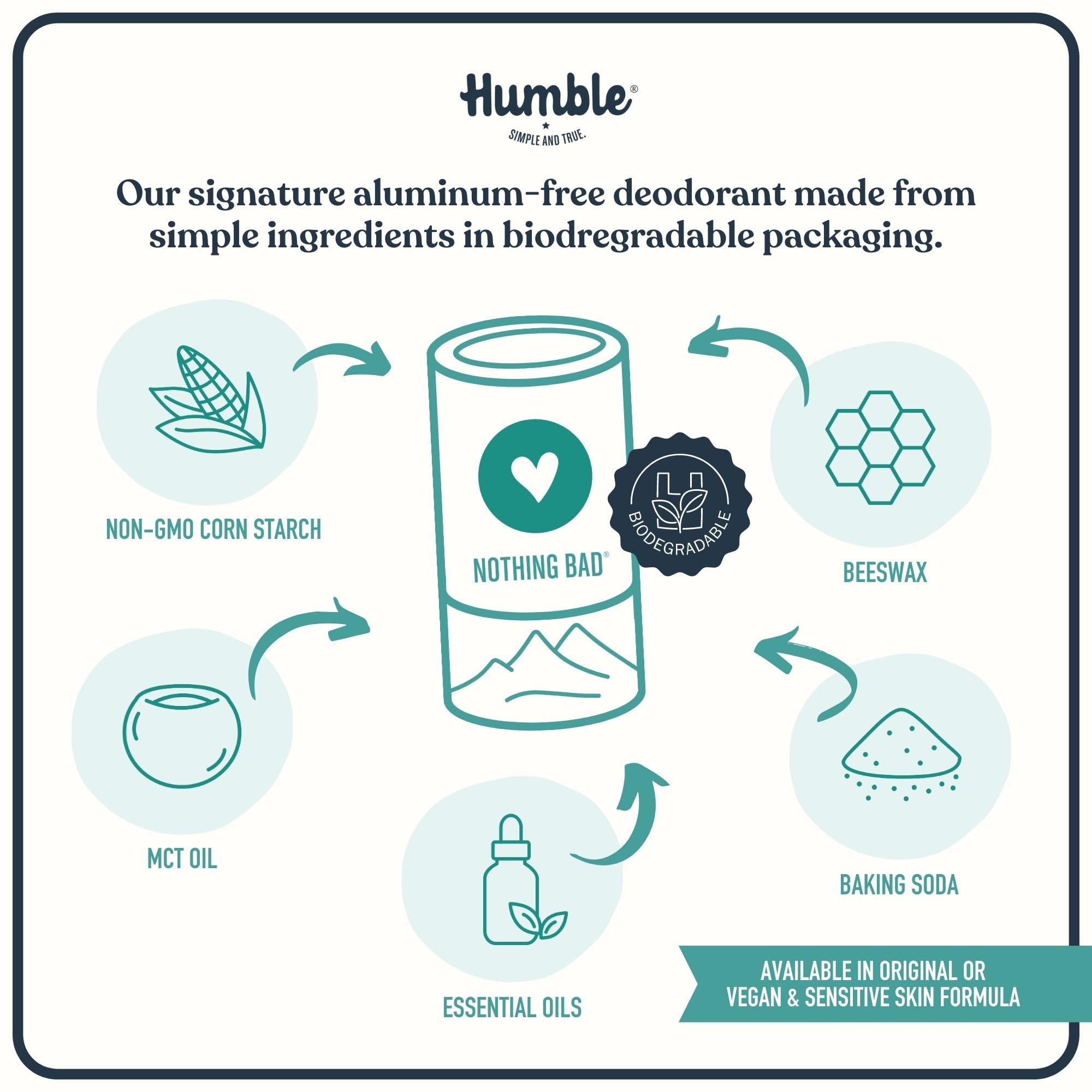Humble Brands Original Formula Aluminum-Free Deodorant | Plastic-Free Packaging, Palo Santo & Frankincense