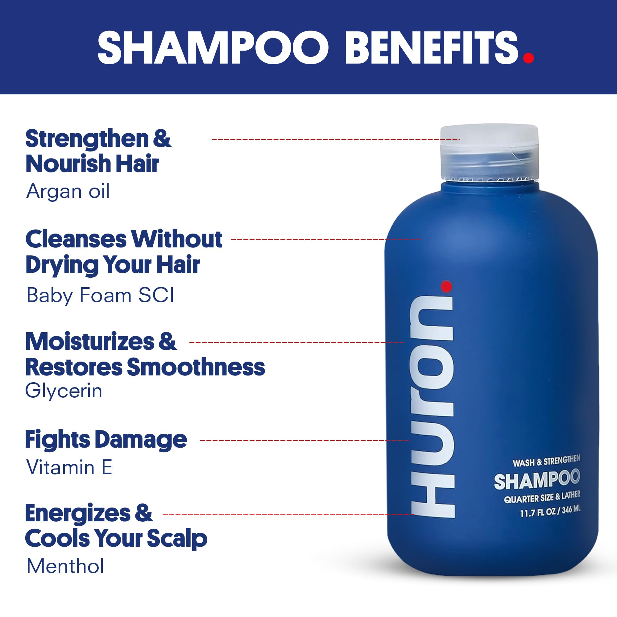 Huron Shower Kit for Men – Hydrating Shampoo, Nourishing Conditioner & Sandalwood Body Wash