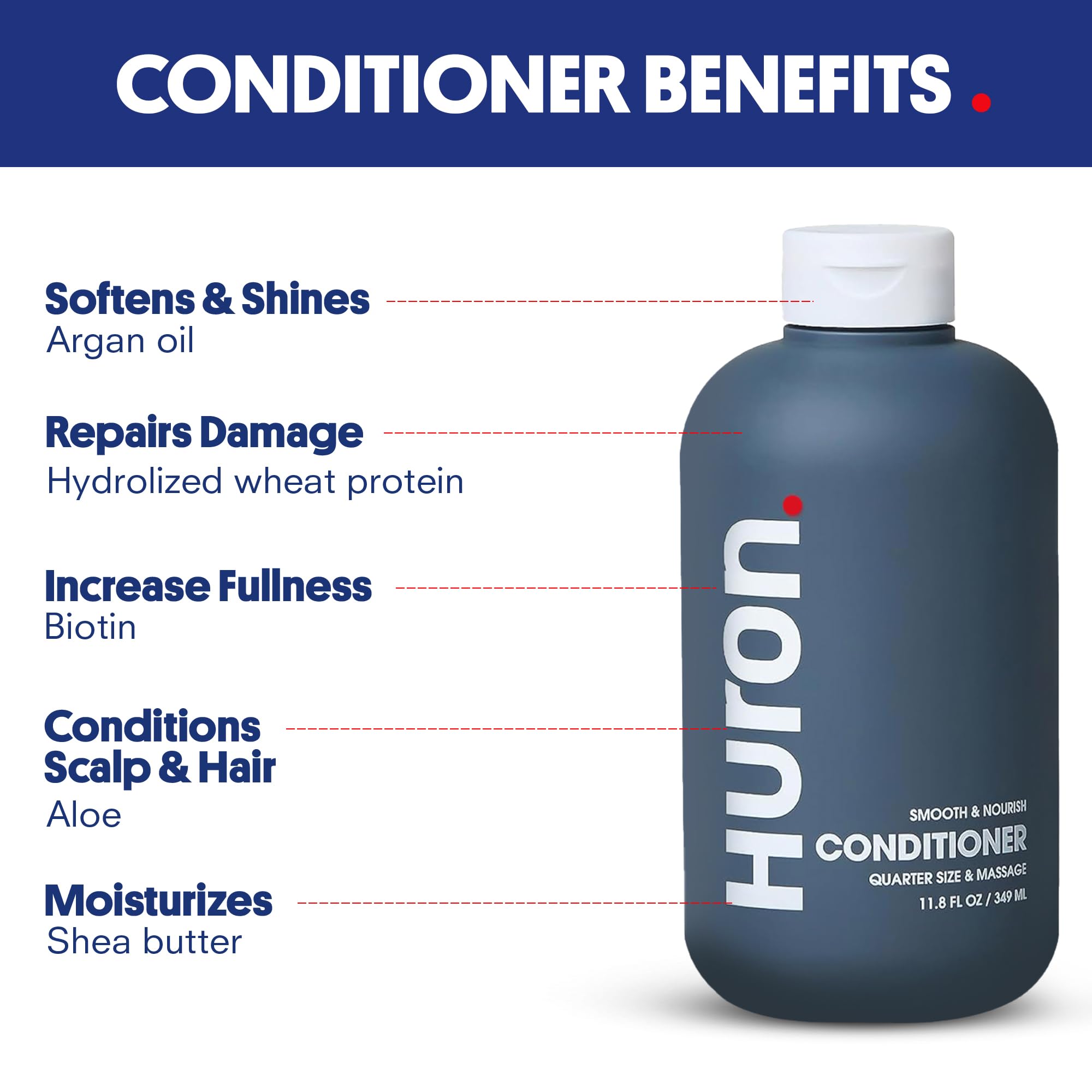 Huron Shower Kit for Men – Hydrating Shampoo, Nourishing Conditioner & Sandalwood Body Wash