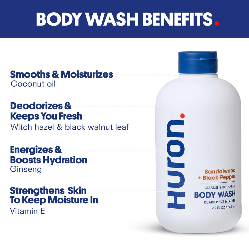 Huron Shower Kit for Men – Hydrating Shampoo, Nourishing Conditioner & Sandalwood Body Wash