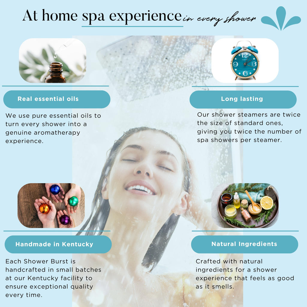 HydraAromatherapy Escape Shower Burst Duo — Aromatherapy Shower Steamers (USA Made)