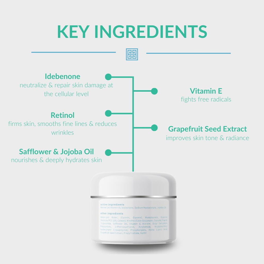 Hygieia+ Smart Wrinkle Cream | Bio-Active Liposomal Anti-Aging Moisturizer with Idebenone 1%, Retinol & Hyaluronic Acid | Deep Hydration for Fine Lines | 4 oz