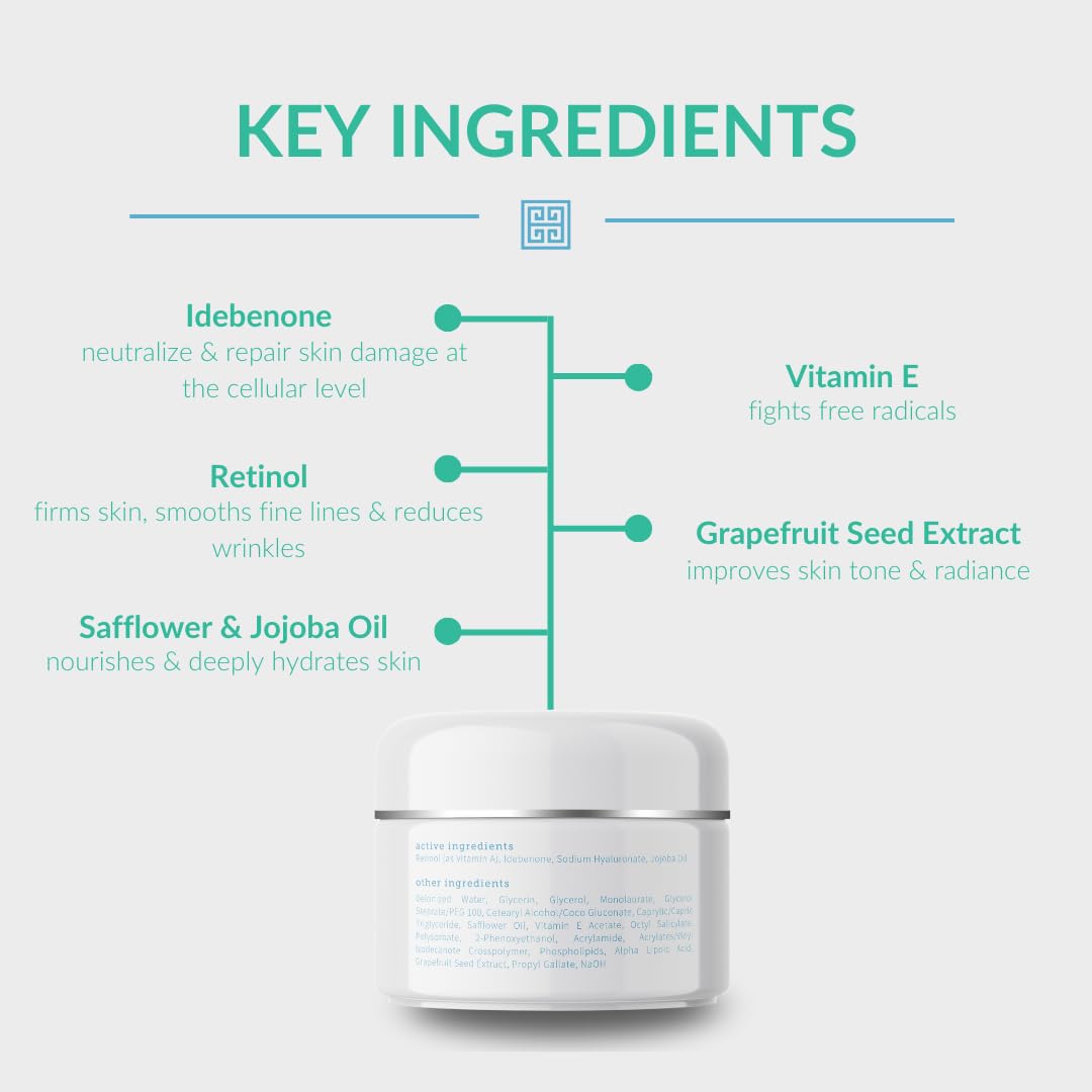 Hygieia+ Smart Wrinkle Cream | Bio-Active Liposomal Anti-Aging Moisturizer with Idebenone 1%, Retinol & Hyaluronic Acid | Deep Hydration for Fine Lines | 4 oz