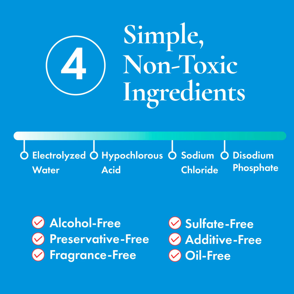 HypoClear Hypochlorous Acid Facial Spray – Gentle HOCl Toner & Cleanser for Face, Skin & Eyes (8 oz)