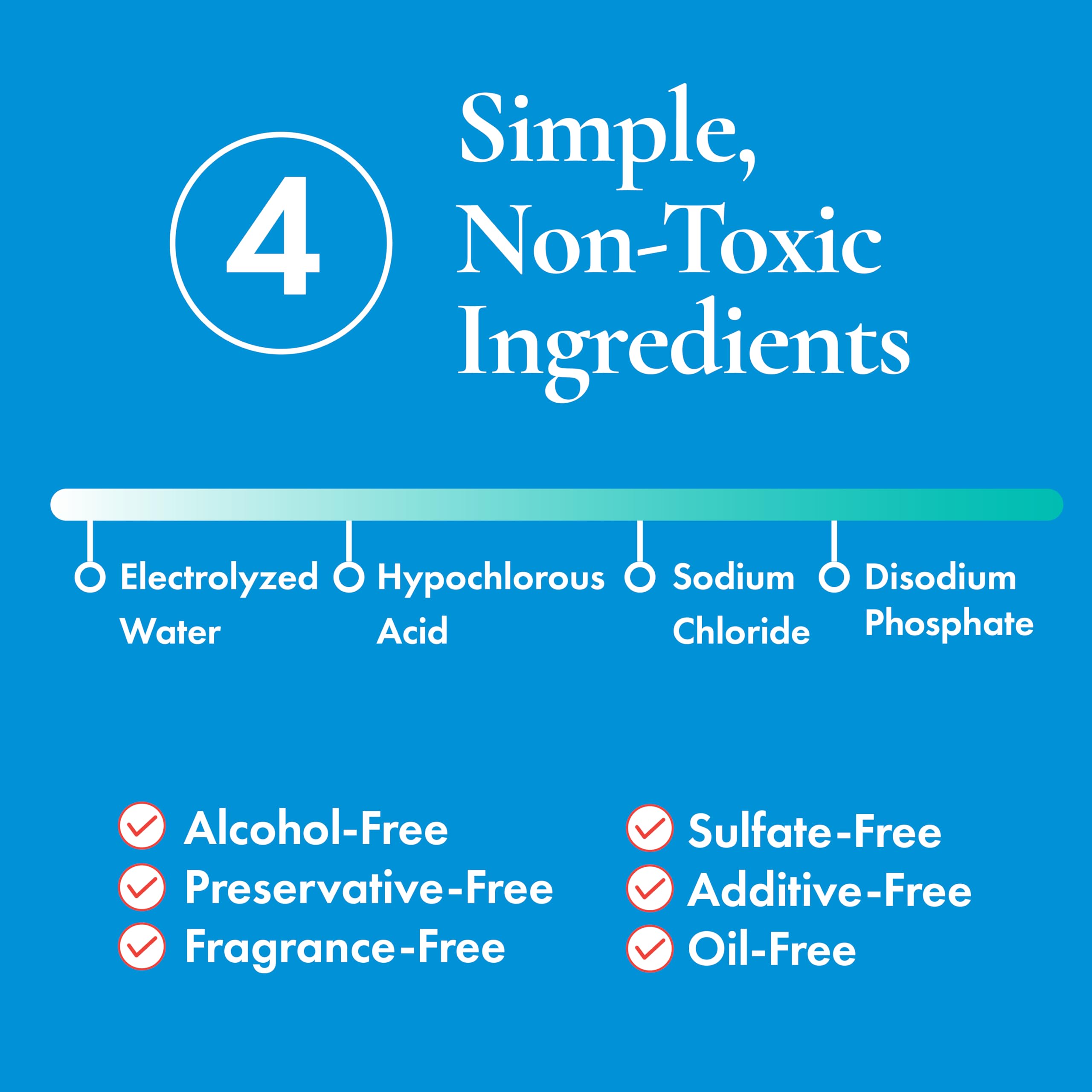 HypoClear Hypochlorous Acid Facial Spray – Gentle HOCl Toner & Cleanser for Face, Skin & Eyes (8 oz)