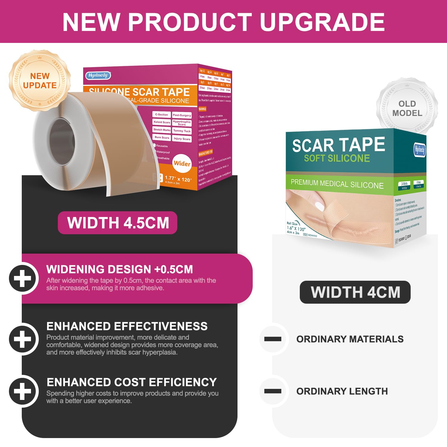 Hysimedy Silicone Scar Sheets – Medical Grade Scar Tape 4.5 cm x 120 in