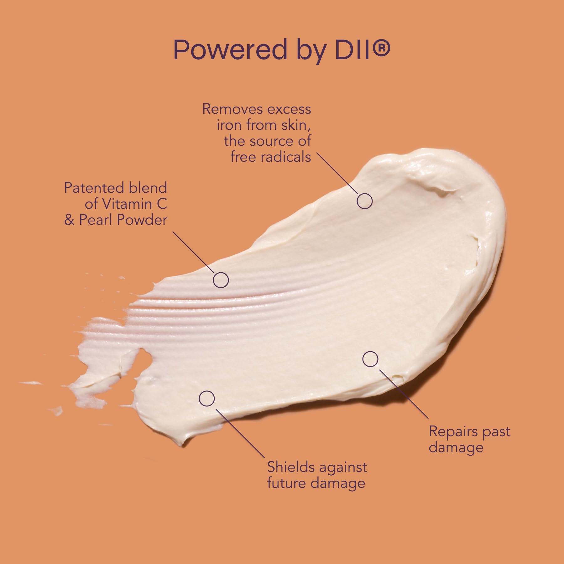 i-On Age Disrupting Skin Cream | DII Technology | Paraben & Cruelty-Free (1.7 oz)