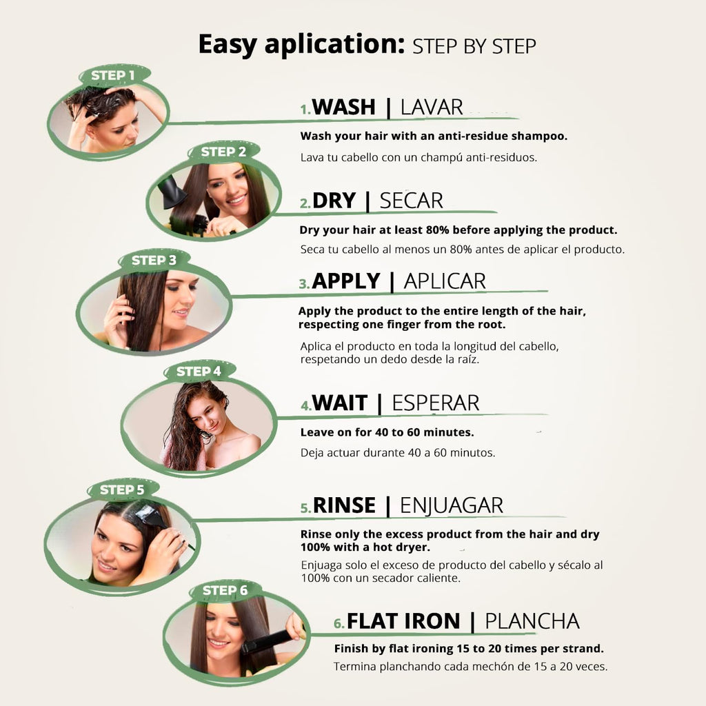 I Belli Capelli Hair B-tox Treatment & Argan Oil Mask – Organic Kit, Formaldehyde-Free