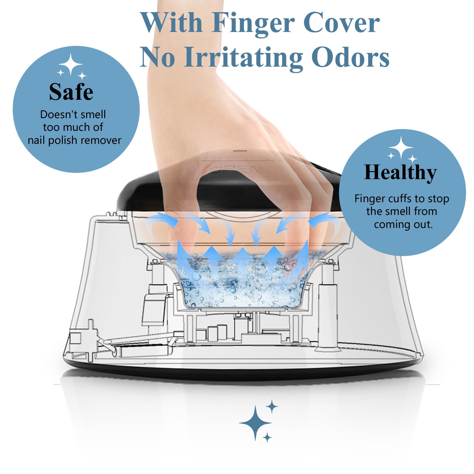 I·B·N G ISGR-01 Blue Electric Nail Soaking Bowl for Gel Remover & Dip Powder – Nail Art Brush Included