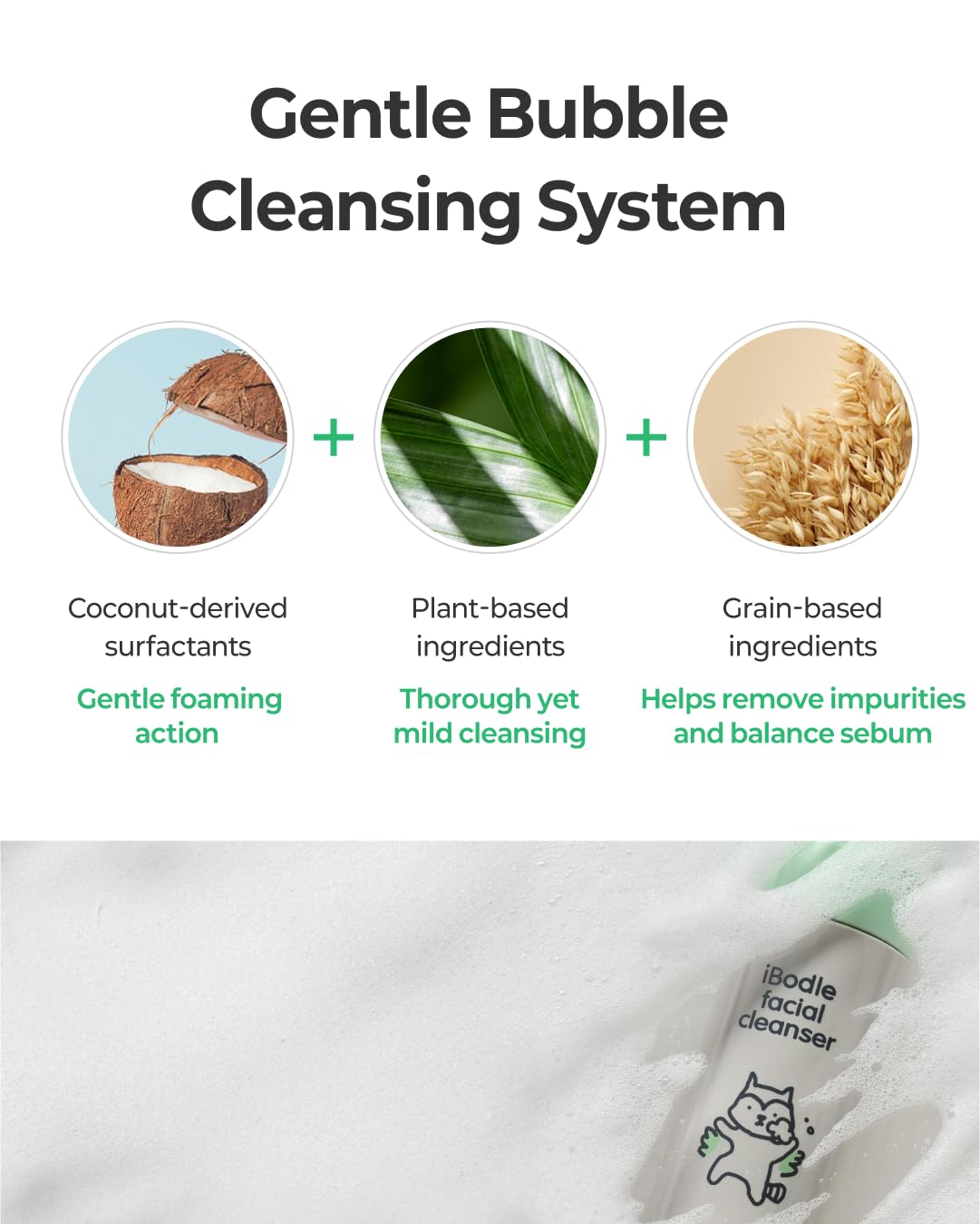 iBodle Facial Foaming Cleanser – Tear-Free, Low-Irritant Korean Skincare for Sensitive Skin