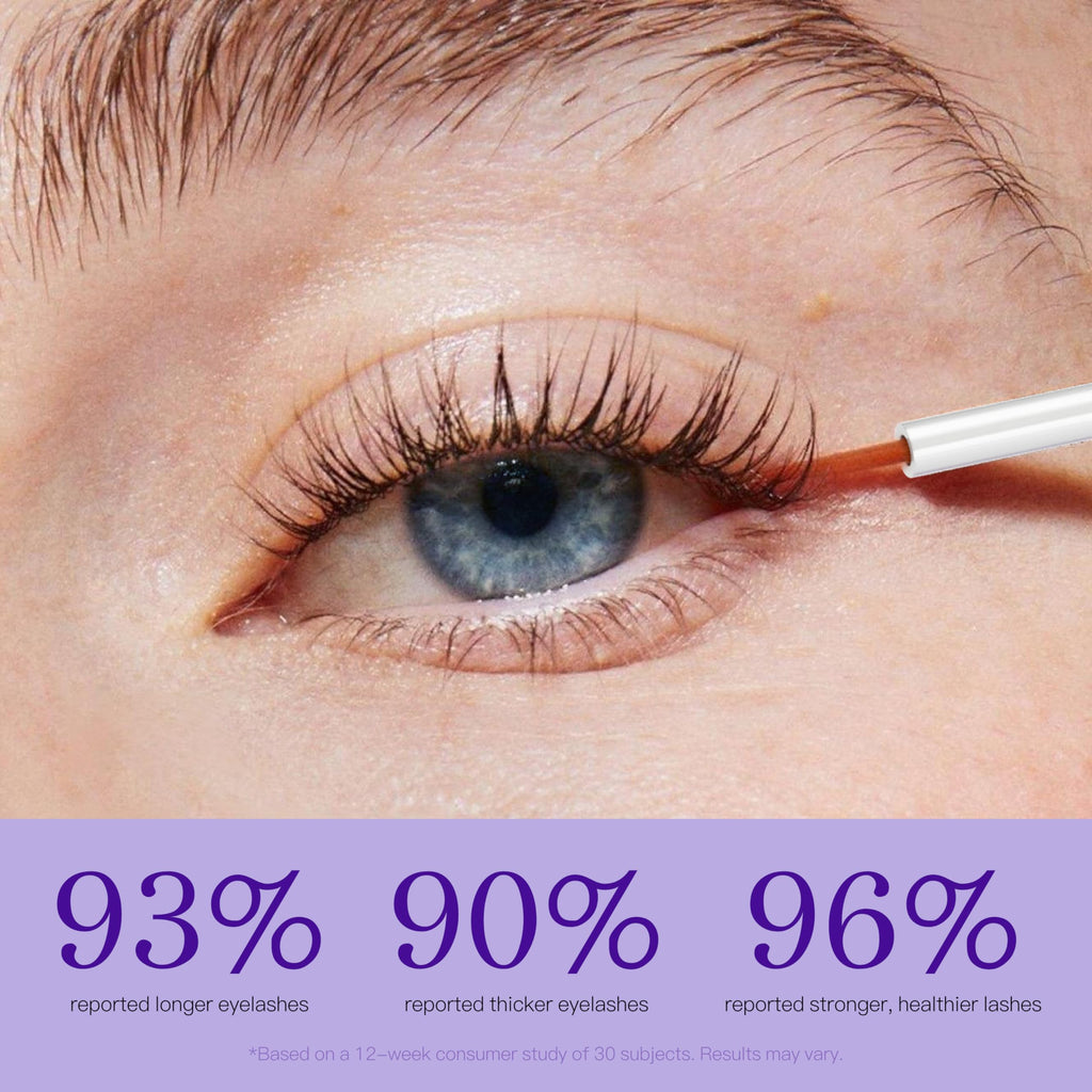 ICIKOL Lash Serum for Eyelash Growth | Advanced Peptide & Biotin Formula, Prostaglandin-Free, 16mL