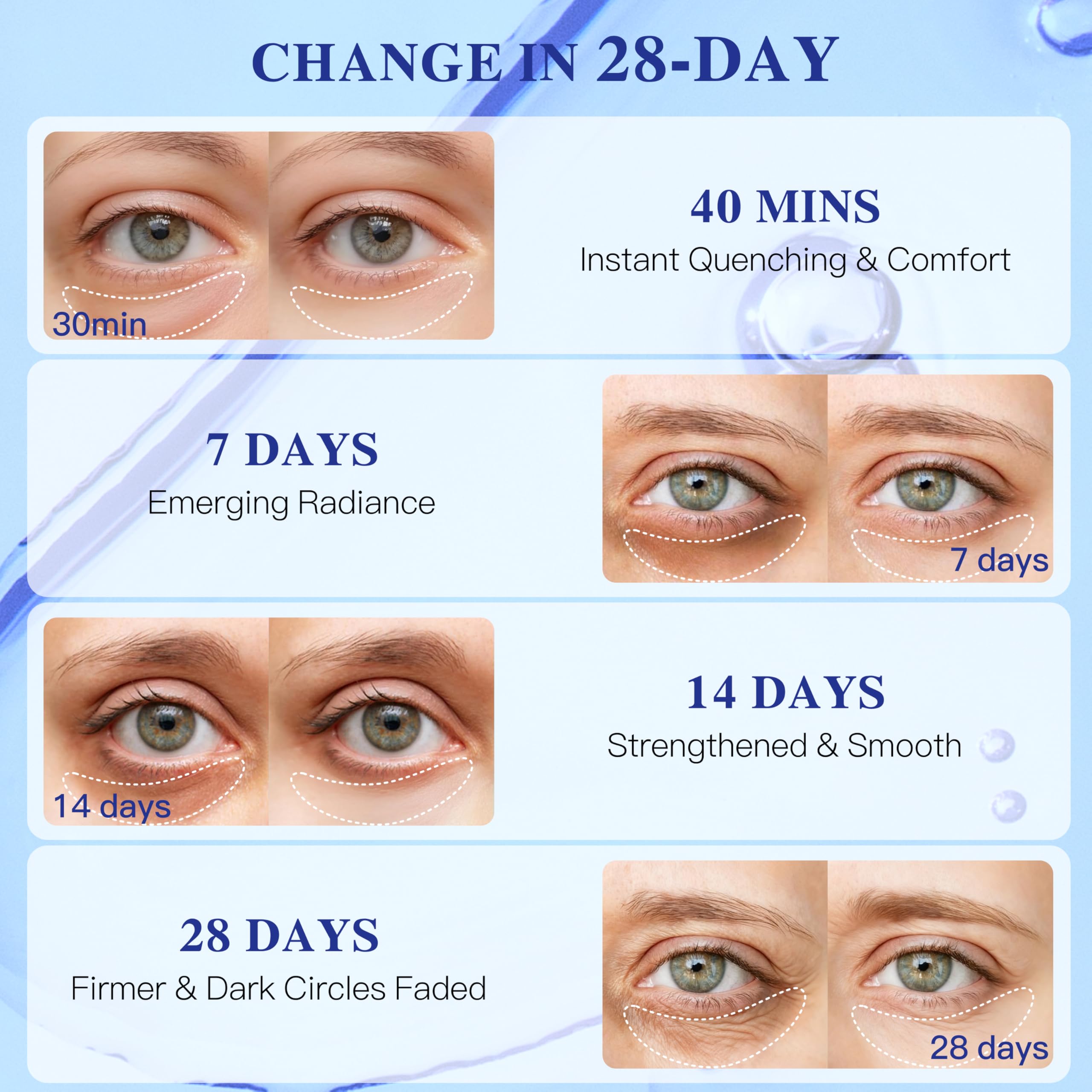 ICIKOL Under Eye Mask Blueberry – Collagen Patches (12 Pairs)