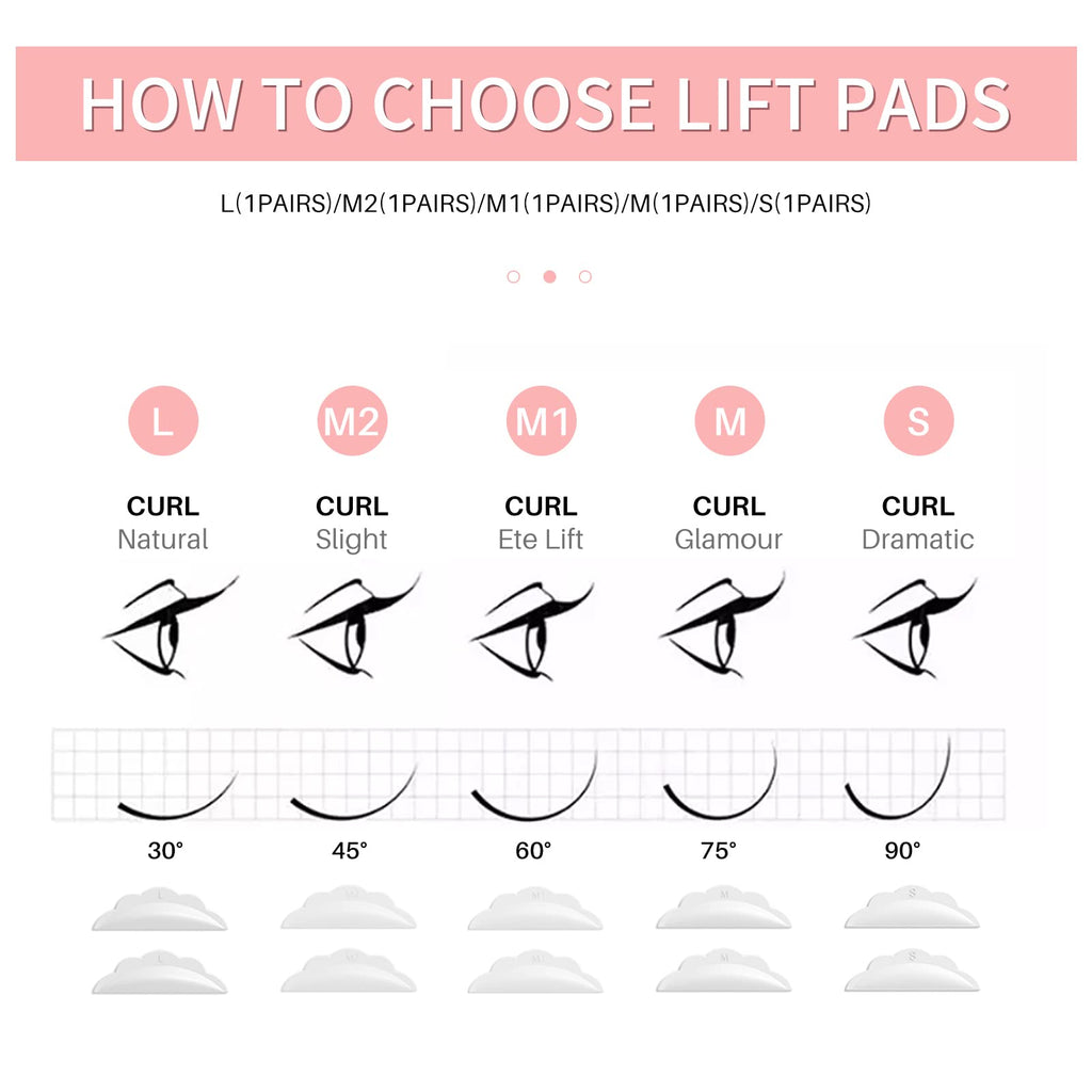 IconSign Lash Lift Kit – Professional Lash Perm Kit with Shields, Gel Pads & Brushes