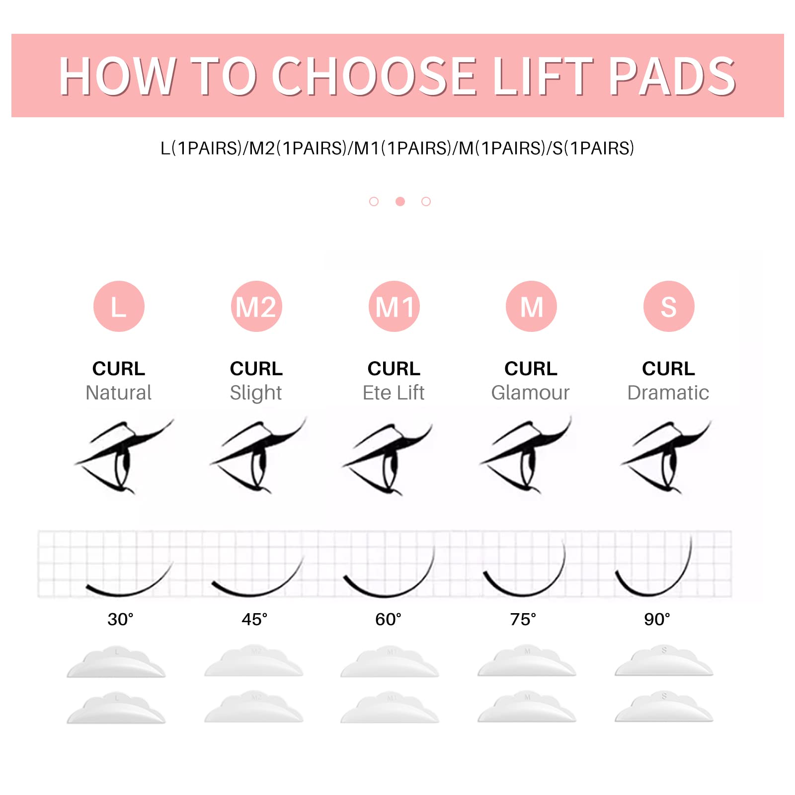 IconSign Lash Lift Kit – Professional Lash Perm Kit with Shields, Gel Pads & Brushes