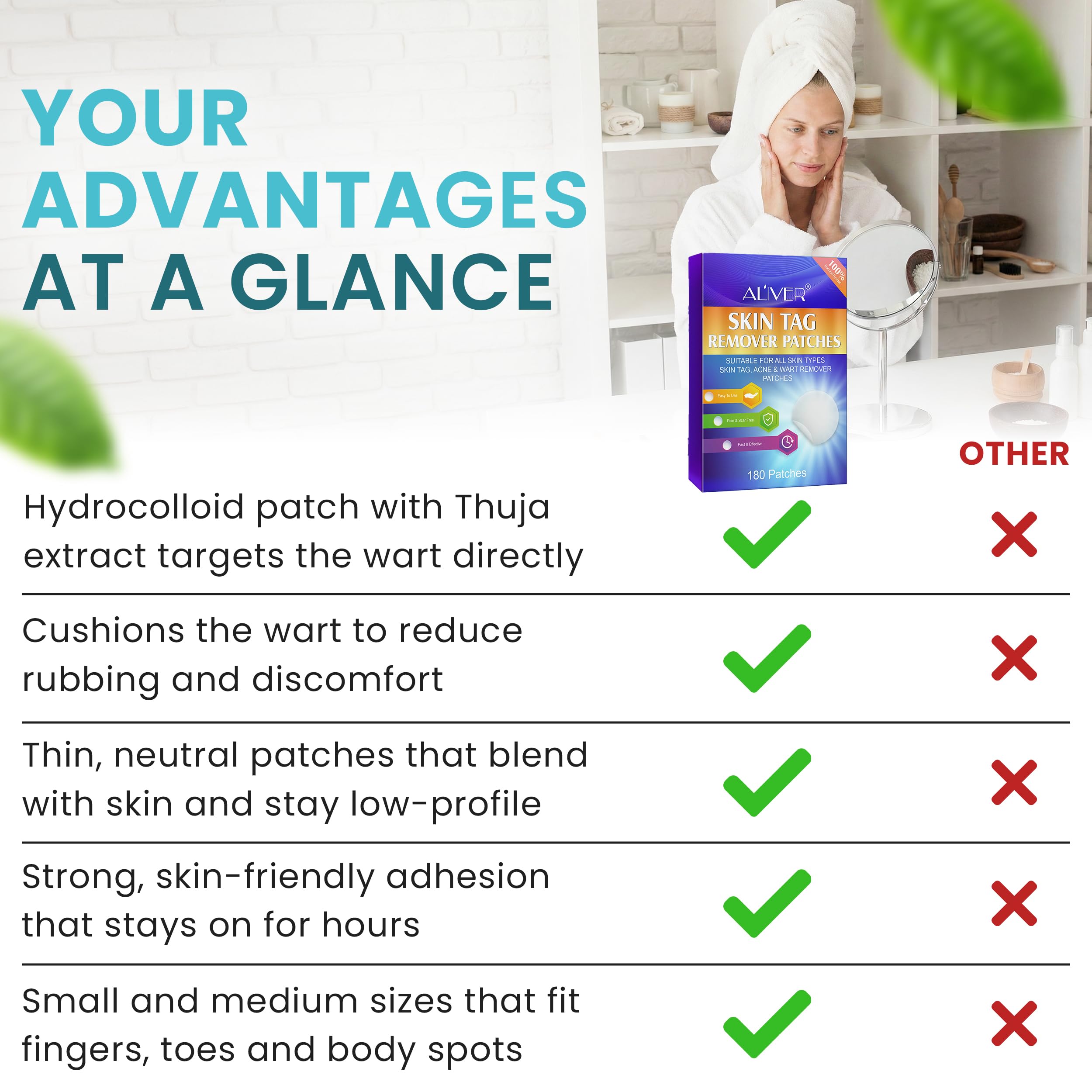 ICYVIBES Premium Cosmetic Adhesive Patches – Waterproof & Invisible