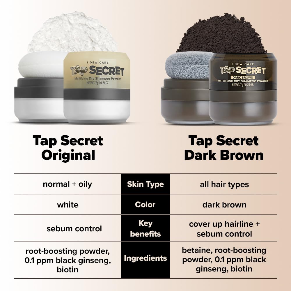Tap Secret Biotin Dry Shampoo Duo — I DEW CARE Original & Dark Brown, Travel Size, Refillable