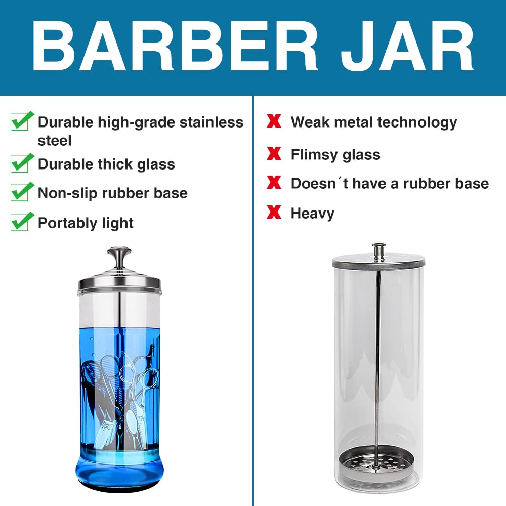 IEBARBER Disinfectant Sterilizer Jar – 37oz Glass with Removable Filter Basket for Salon Tools