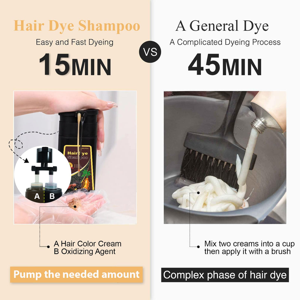 iemokoda Dark Brown Hair Color Shampoo — 3-in-1 Grey Coverage in 15 Minutes (500ml)