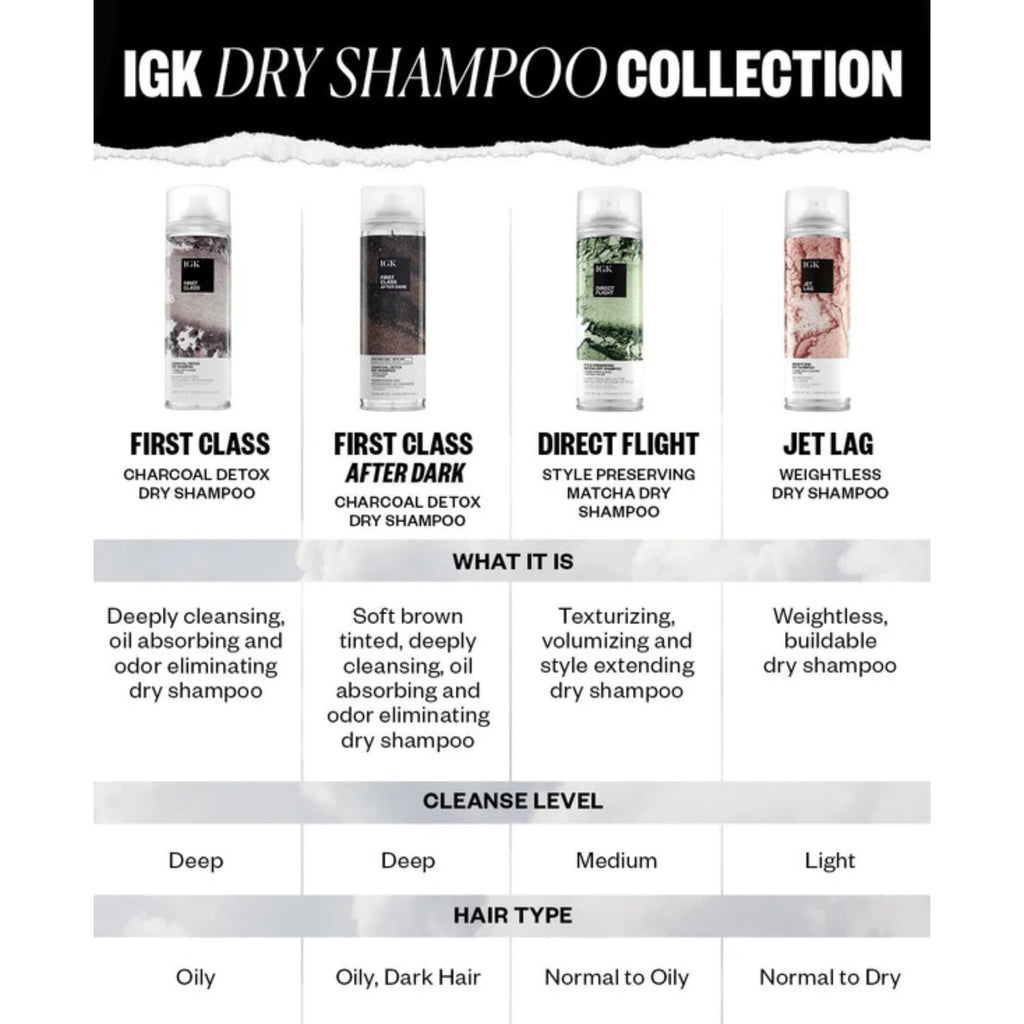 IGK First Class Charcoal Detox Dry Shampoo – Deep Cleansing & Volume (2-Pack)
