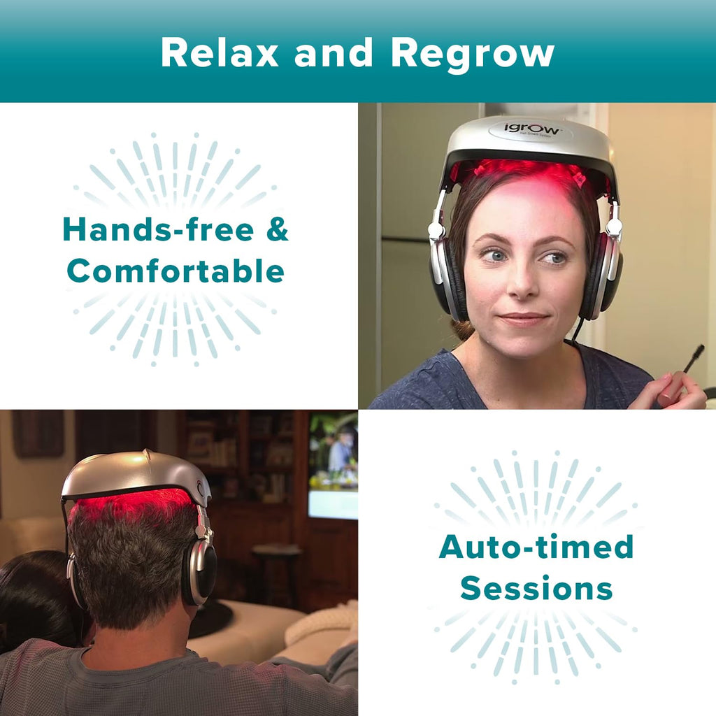 iGrow Laser Hair Growth System | FDA-Cleared Red Light Therapy Cap