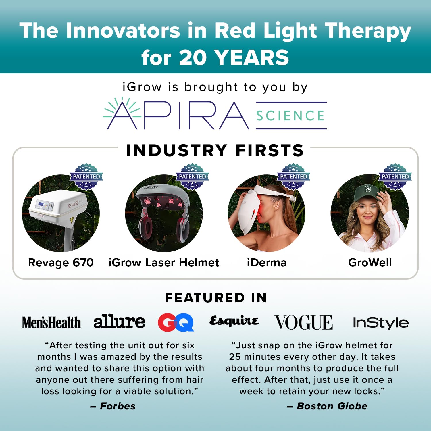 iGrow Laser Hair Growth System | FDA-Cleared Red Light Therapy Cap