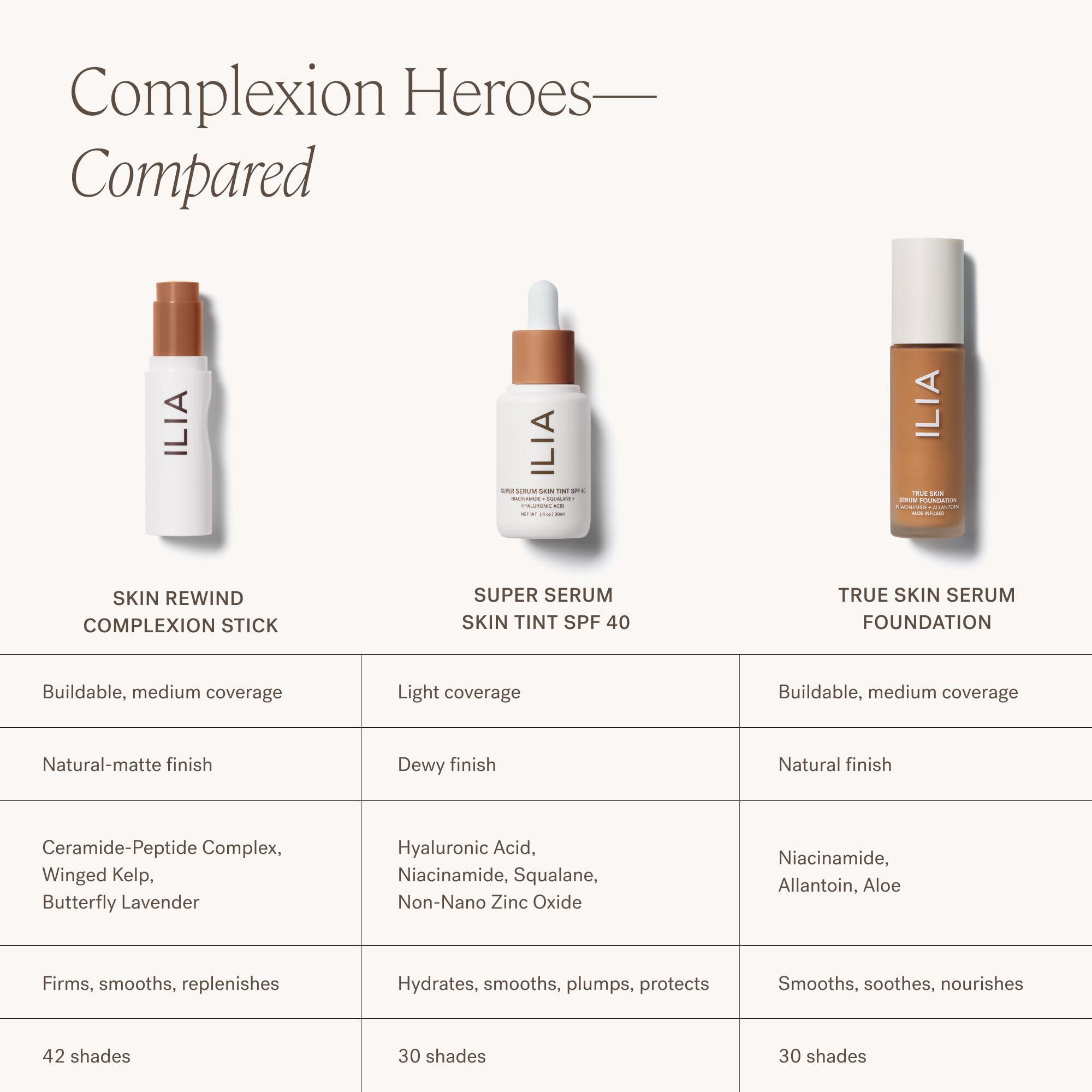 ILIA Skin Rewind Complexion Stick 12N Sycamore — Foundation + Concealer + Skincare