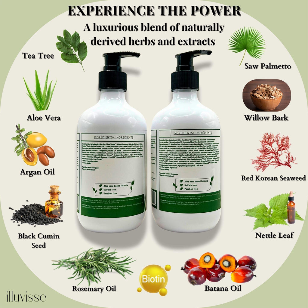 ILLUVISSE Batana Oil Shampoo & Conditioner Set – Rosemary, Tea Tree, Biotin for Hair Growth – 500 mL
