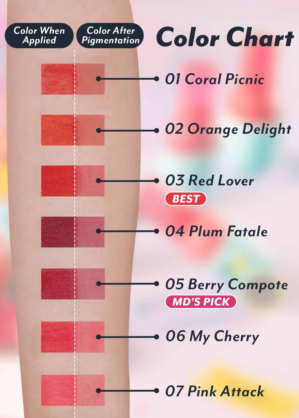 IM MEME Color Key Ring Water Gel Lip Tint - Orange Delight