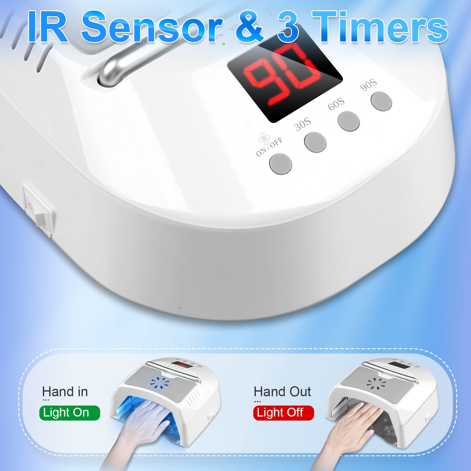 IMENE 72W Cordless UV LED Nail Lamp with Fan – Rechargeable Gel Nail Dryer (White)